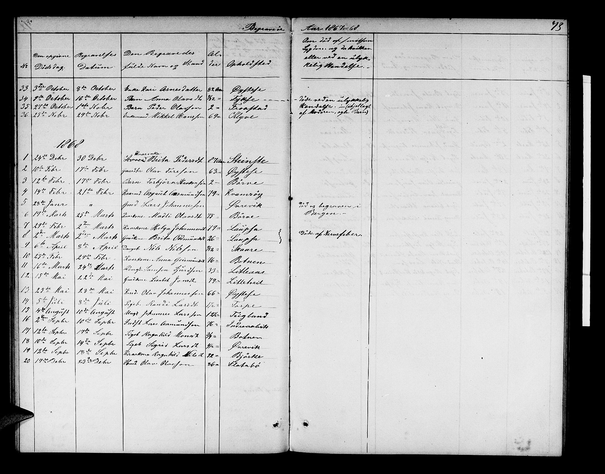 Kvam sokneprestembete, AV/SAB-A-76201/H/Hab: Parish register (copy) no. C 2, 1863-1880, p. 73