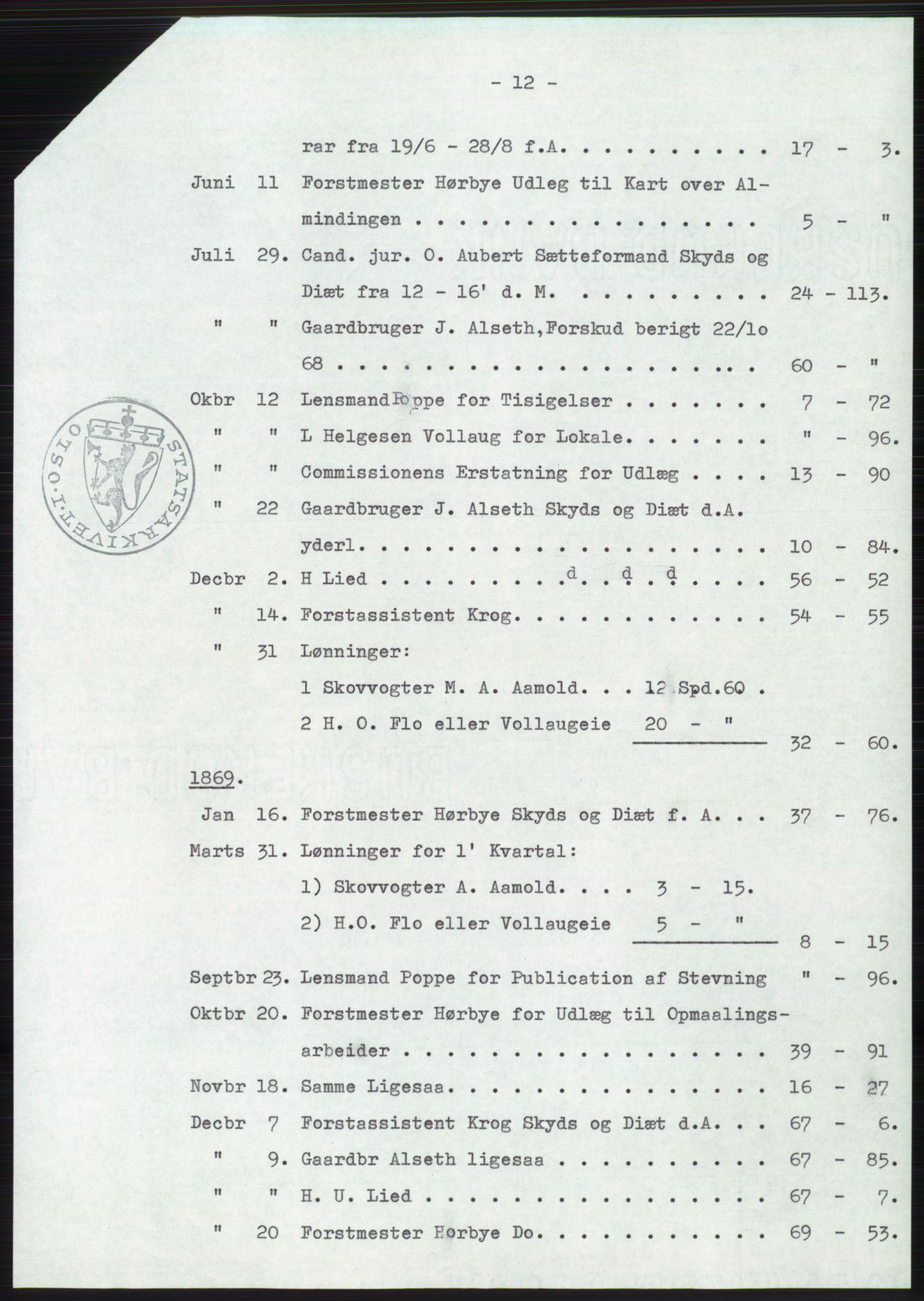 Statsarkivet i Oslo, AV/SAO-A-10621/Z/Zd/L0034: Avskrifter, j.nr 66-2499/1975, 1975, p. 234