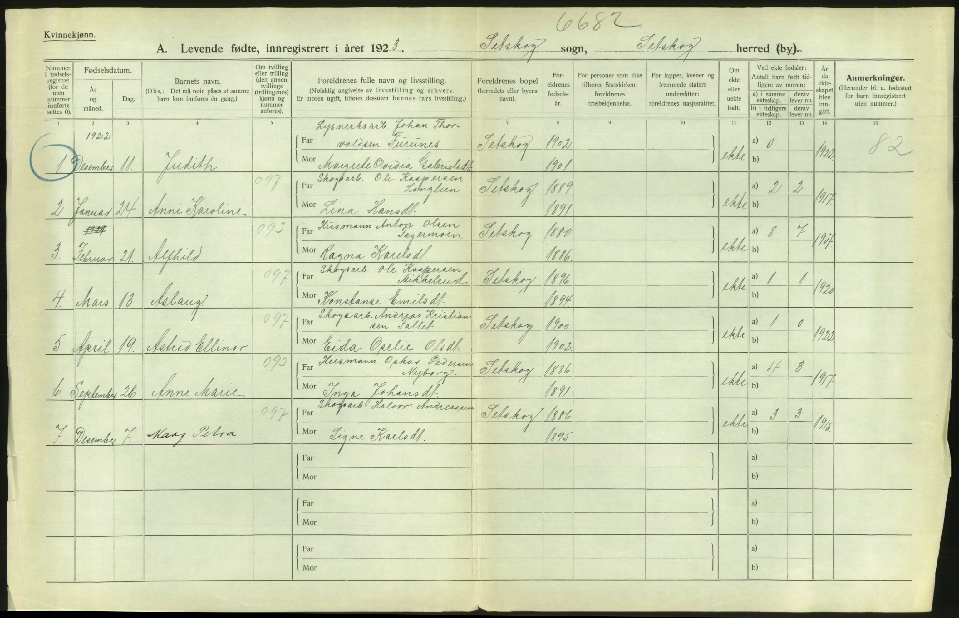 Statistisk sentralbyrå, Sosiodemografiske emner, Befolkning, RA/S-2228/D/Df/Dfc/Dfcc/L0003: Akershus fylke: Levendefødte menn og kvinner. Bygder., 1923, p. 598