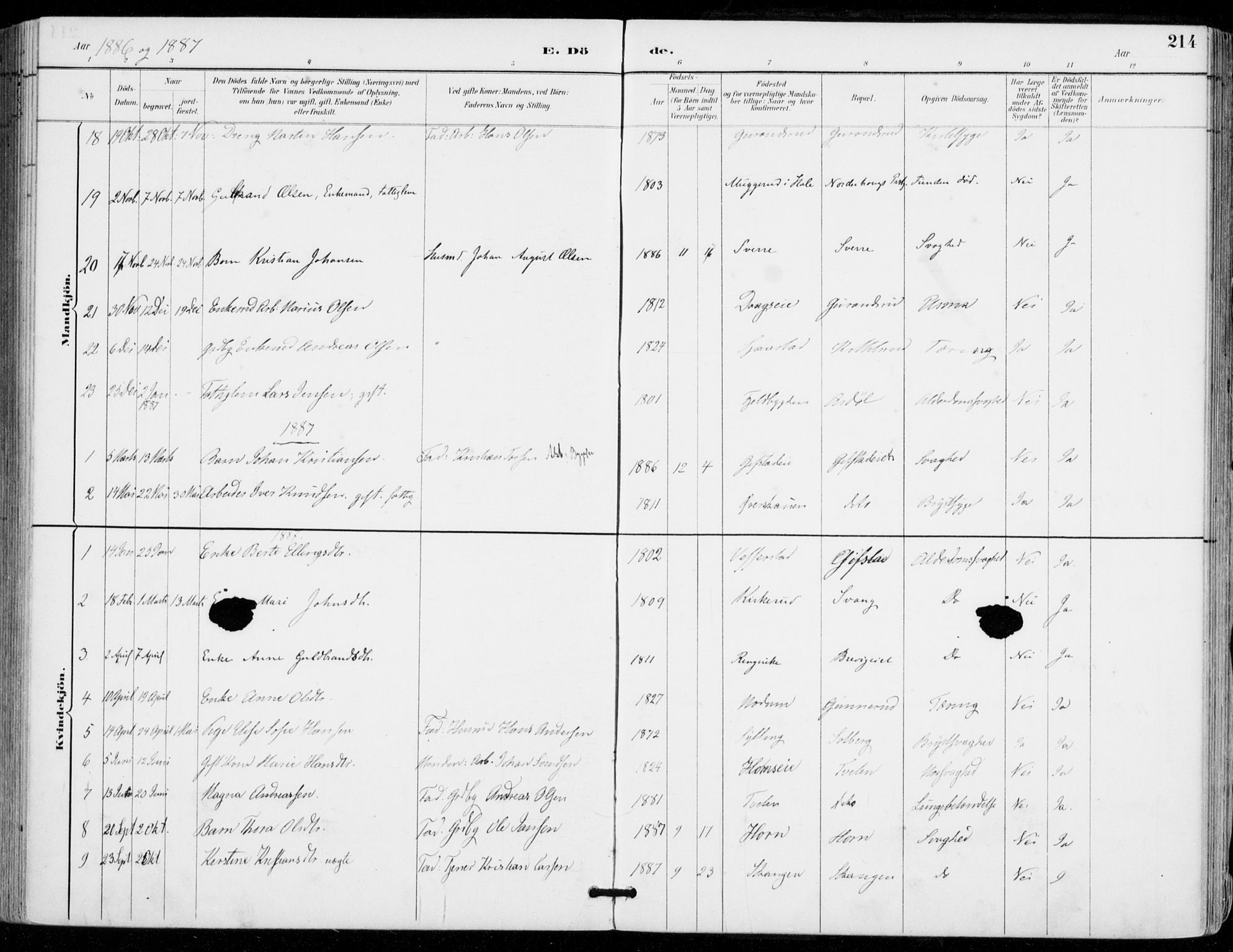 Sylling kirkebøker, AV/SAKO-A-247/F/Fa/L0001: Parish register (official) no. 1, 1883-1910, p. 214