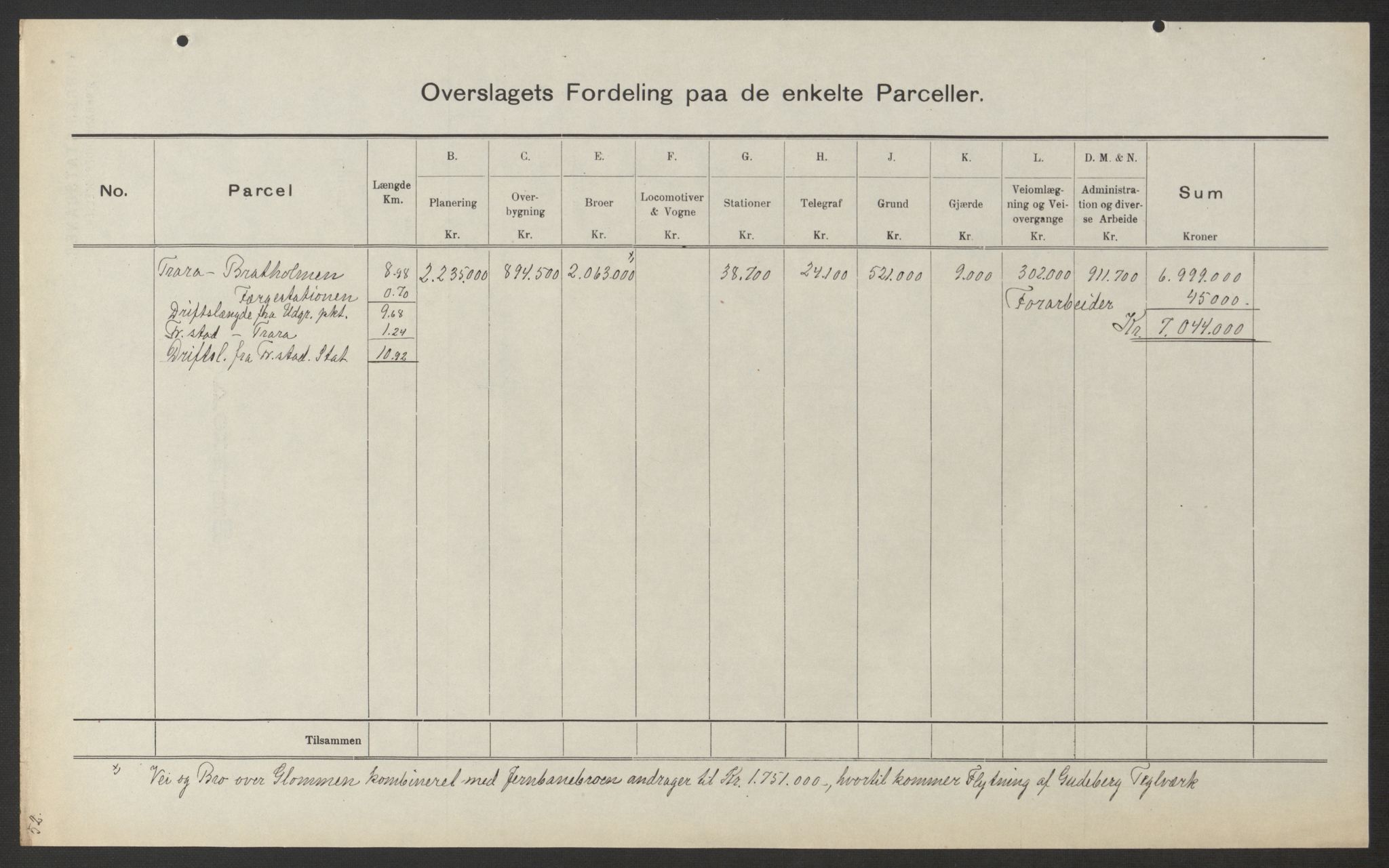 Norges Statsbaner, Baneavdelingen B, AV/RA-S-1619/1/F/Fa/L0042: NORGE-JYLLAND, 1920, p. 356