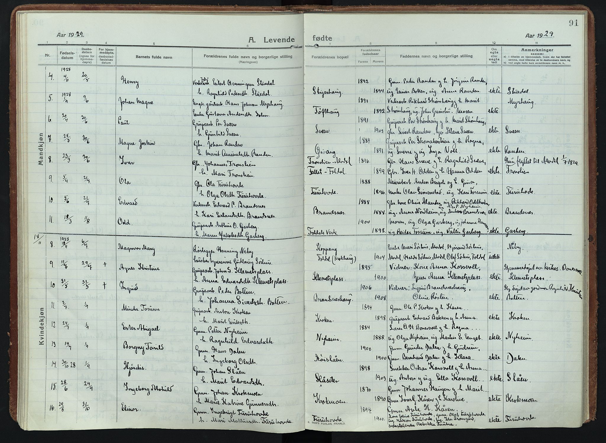 Alvdal prestekontor, AV/SAH-PREST-060/H/Ha/Haa/L0005: Parish register (official) no. 5, 1913-1930, p. 91