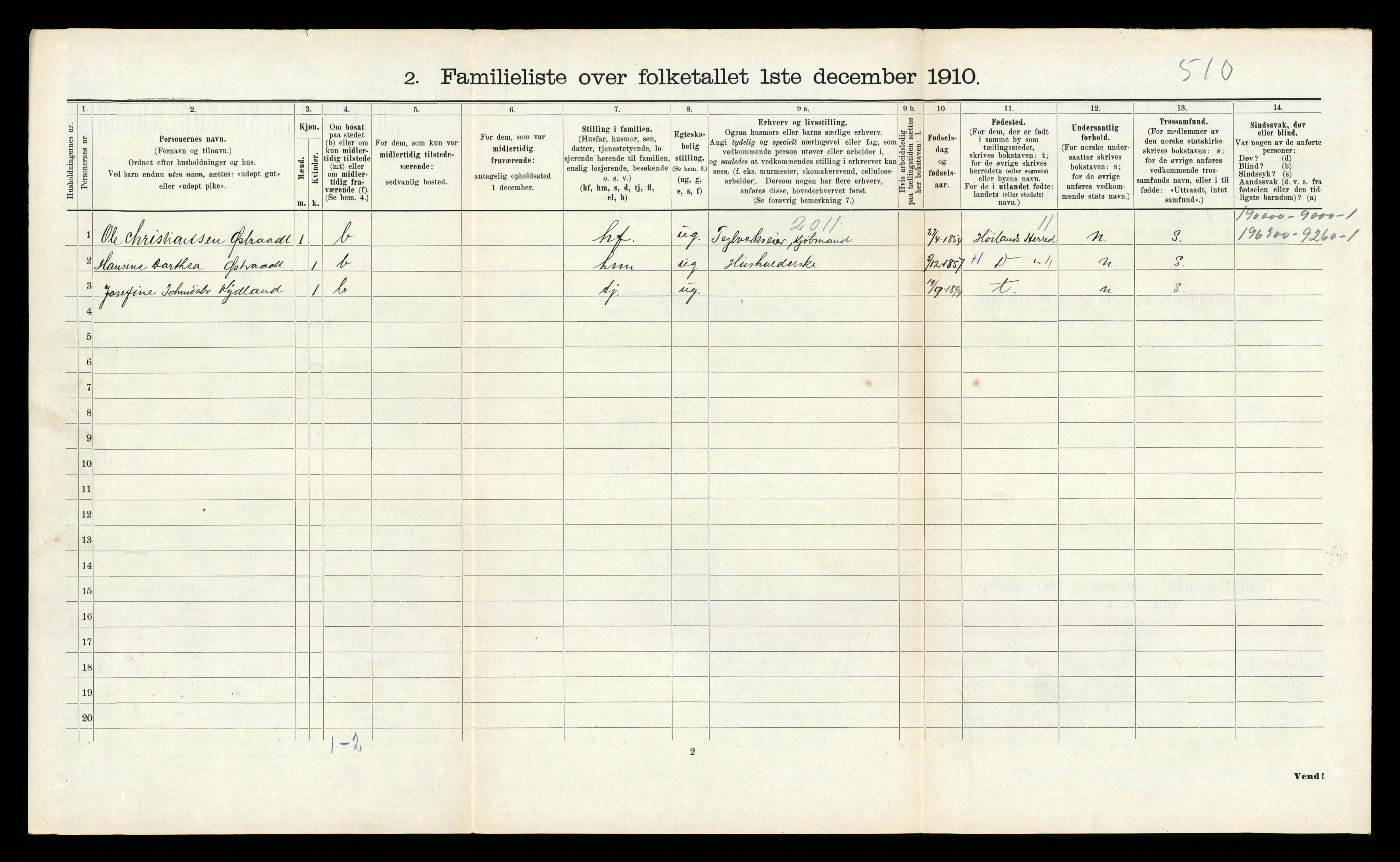 RA, 1910 census for Sandnes, 1910, p. 297