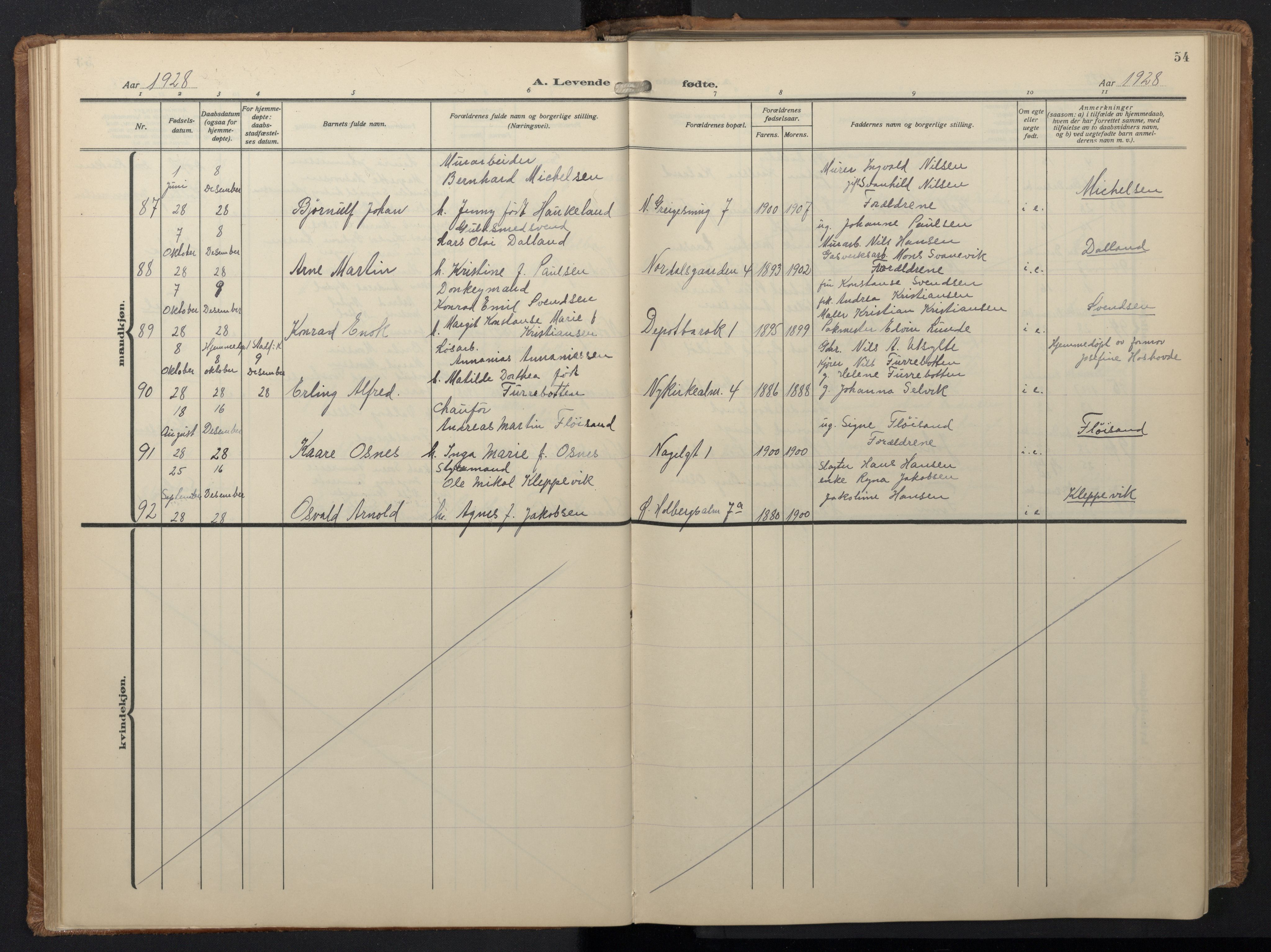 Nykirken Sokneprestembete, SAB/A-77101/H/Hab: Parish register (copy) no. B 9, 1925-1948, p. 54