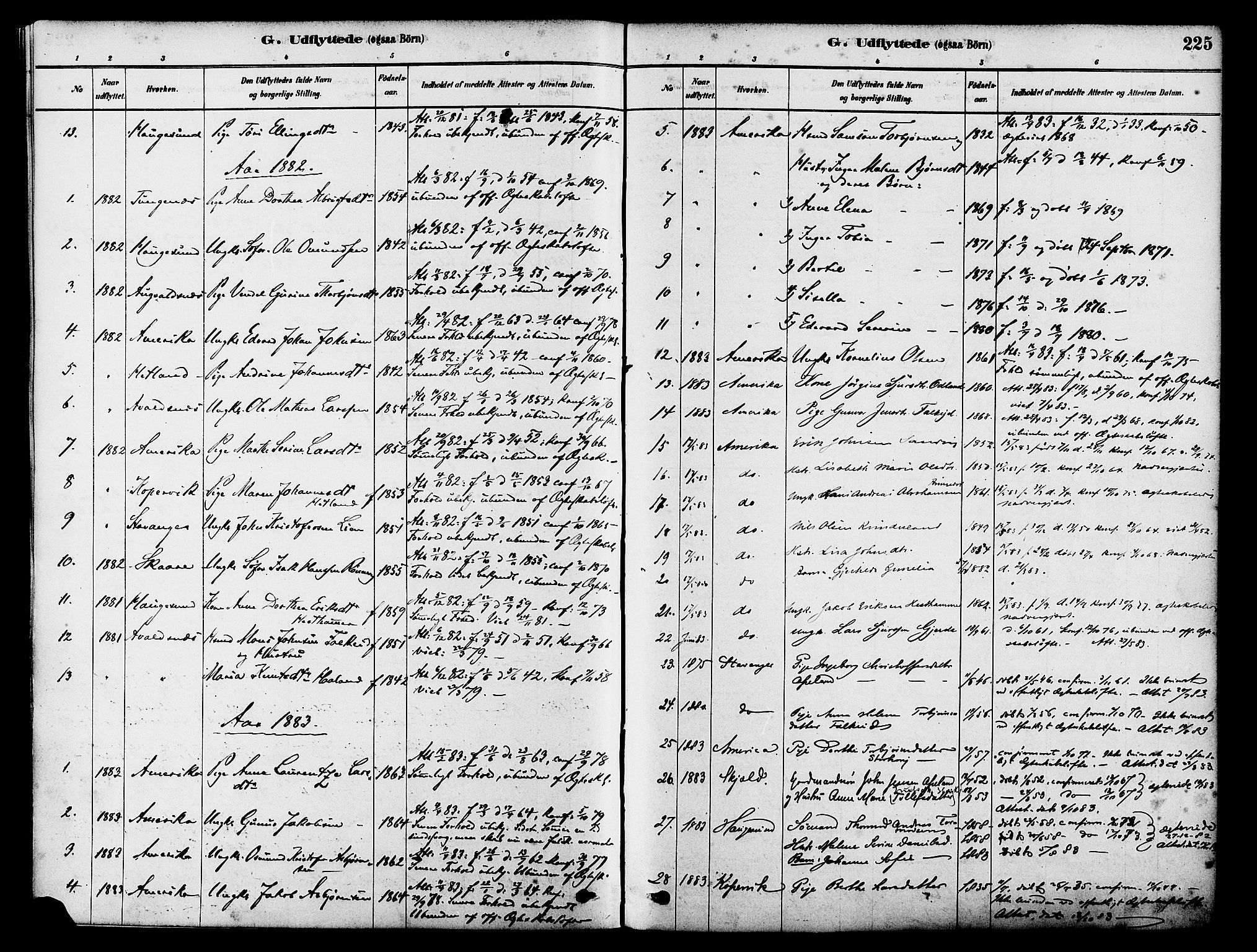 Tysvær sokneprestkontor, SAST/A -101864/H/Ha/Haa/L0006: Parish register (official) no. A 6, 1878-1896, p. 225