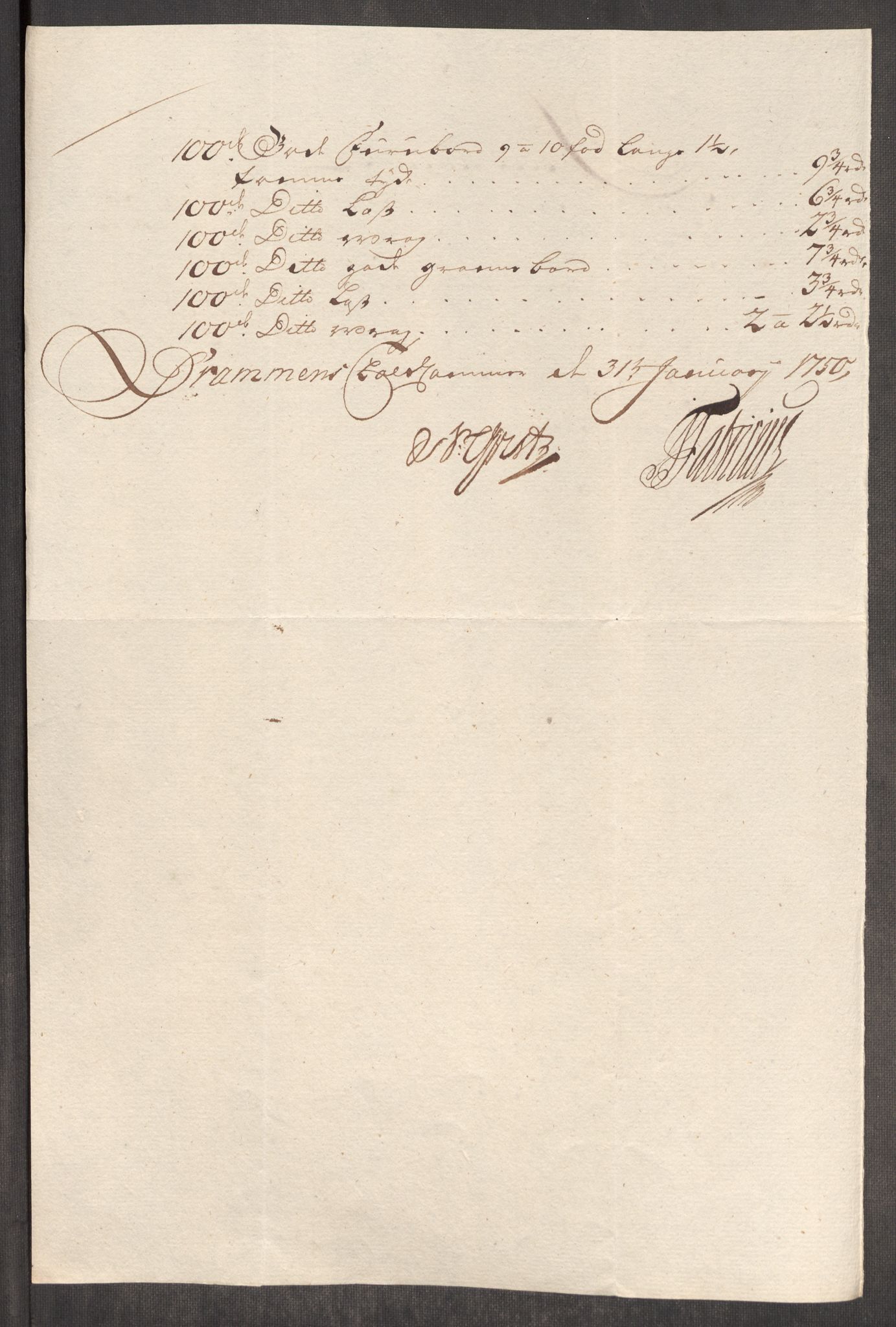 Rentekammeret inntil 1814, Realistisk ordnet avdeling, RA/EA-4070/Oe/L0004: [Ø1]: Priskuranter, 1749-1752, p. 271