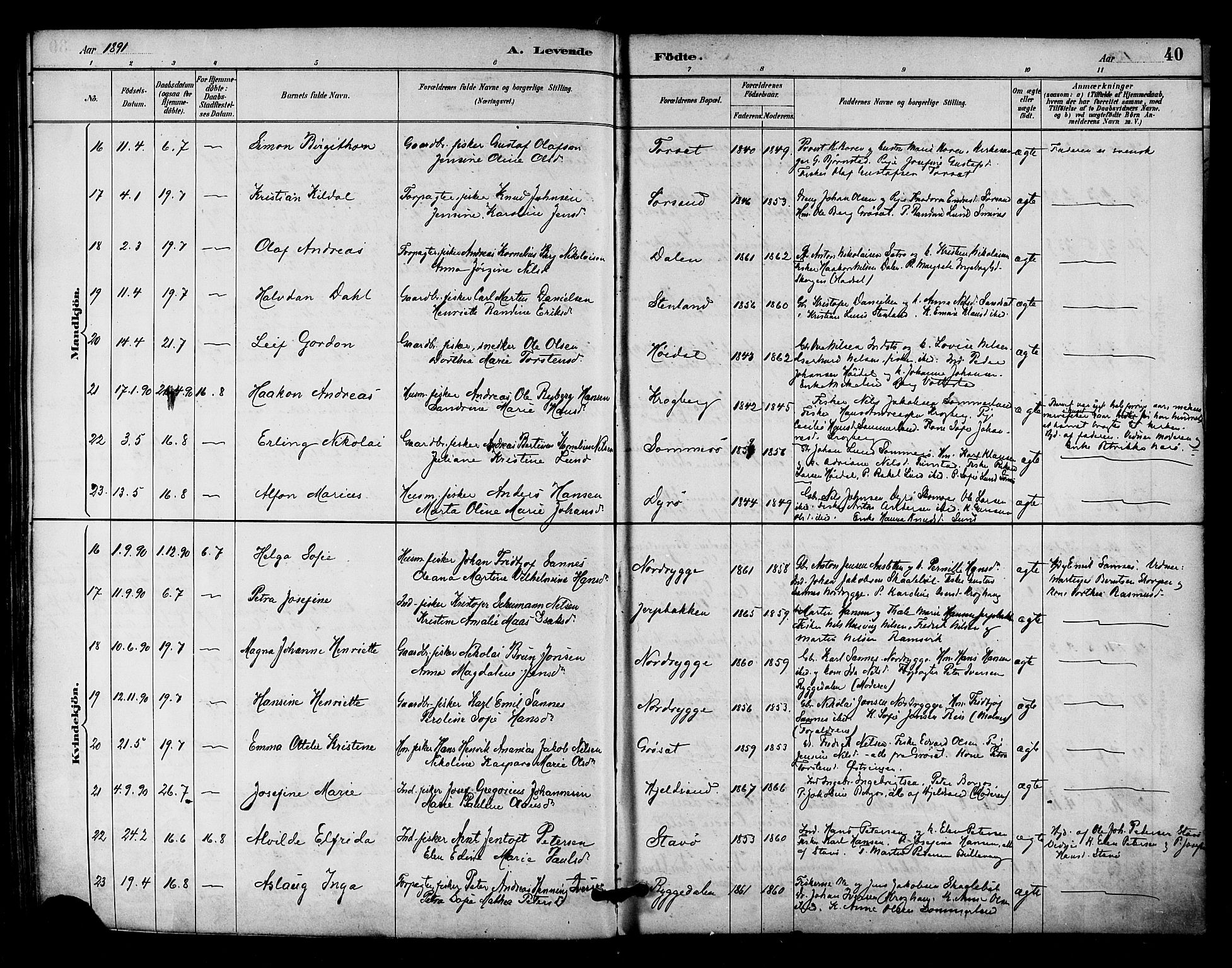 Ministerialprotokoller, klokkerbøker og fødselsregistre - Nordland, SAT/A-1459/893/L1337: Parish register (official) no. 893A09, 1885-1893, p. 40