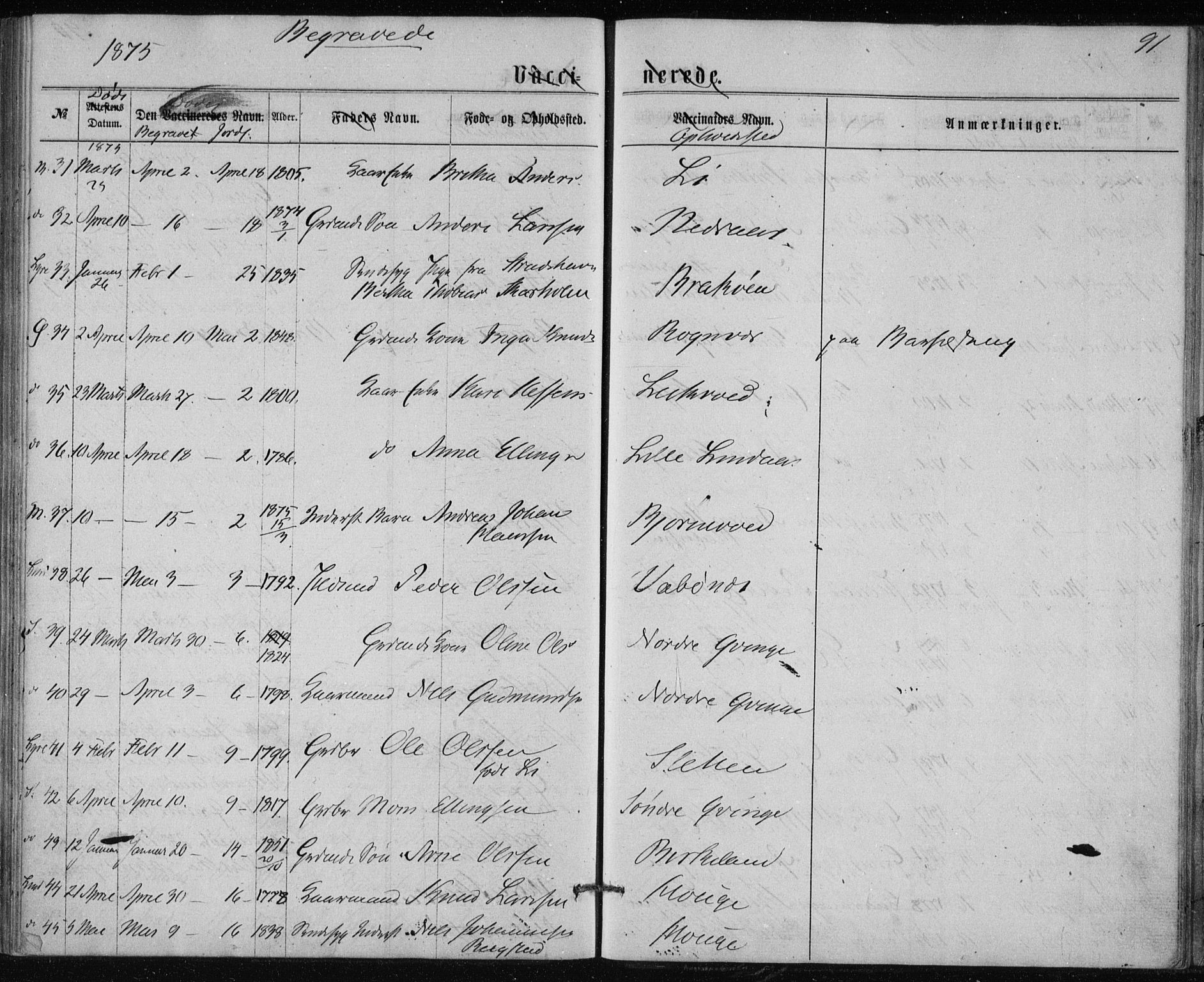 Lindås Sokneprestembete, SAB/A-76701/H/Haa: Parish register (official) no. A 17, 1874-1877, p. 91