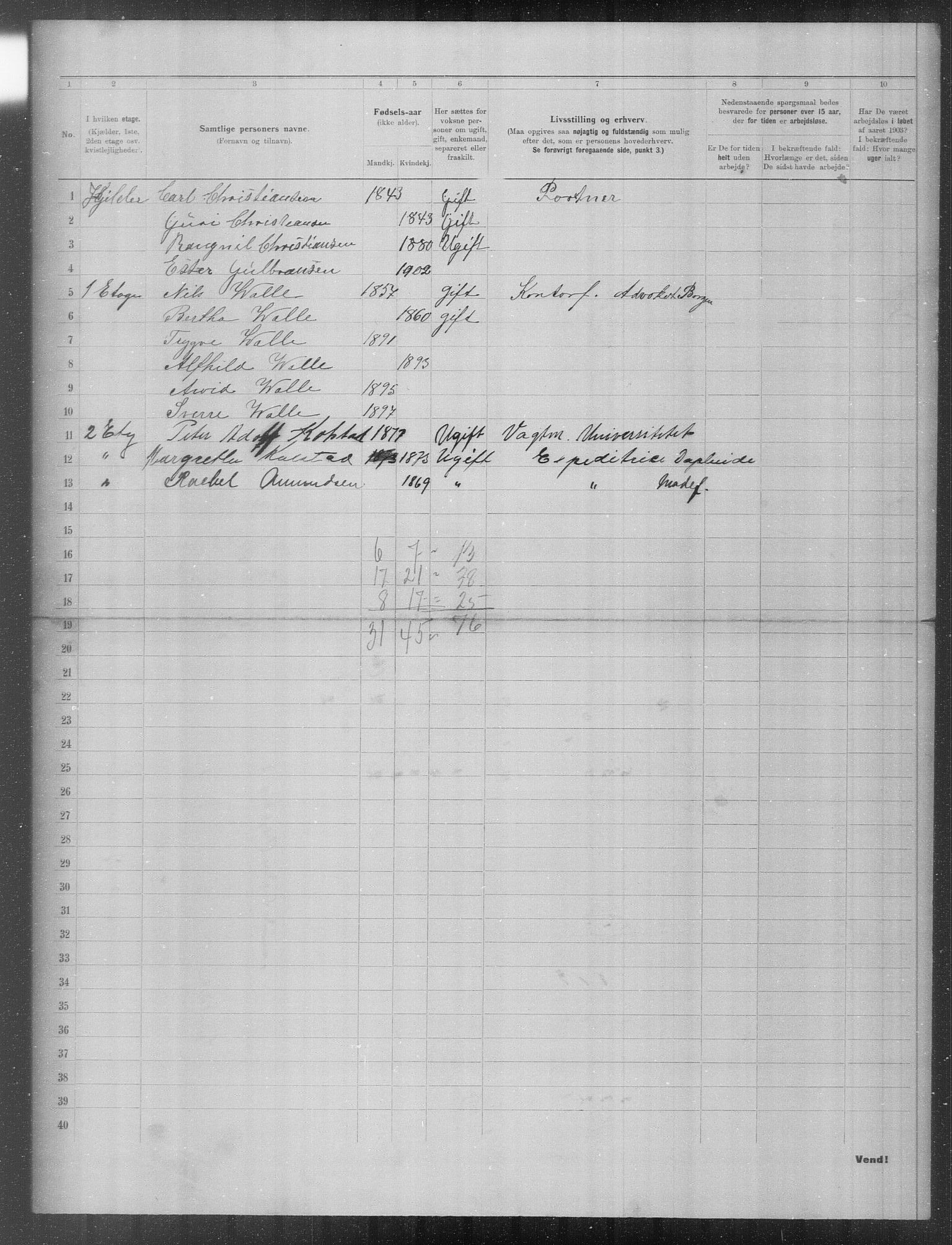 OBA, Municipal Census 1903 for Kristiania, 1903, p. 20341