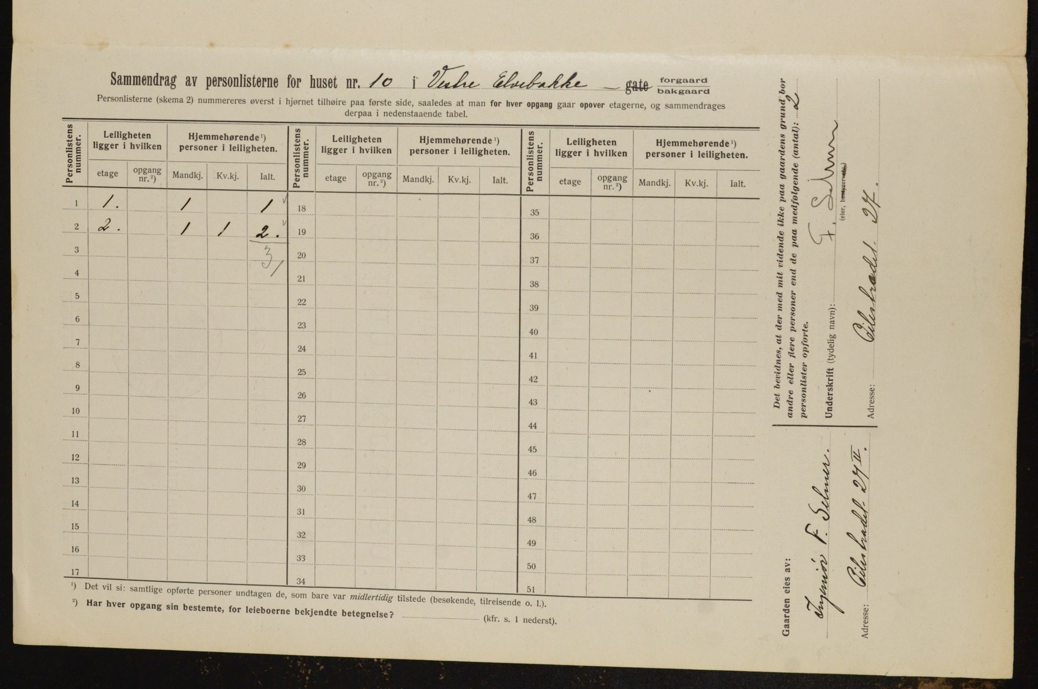 OBA, Municipal Census 1912 for Kristiania, 1912, p. 122427