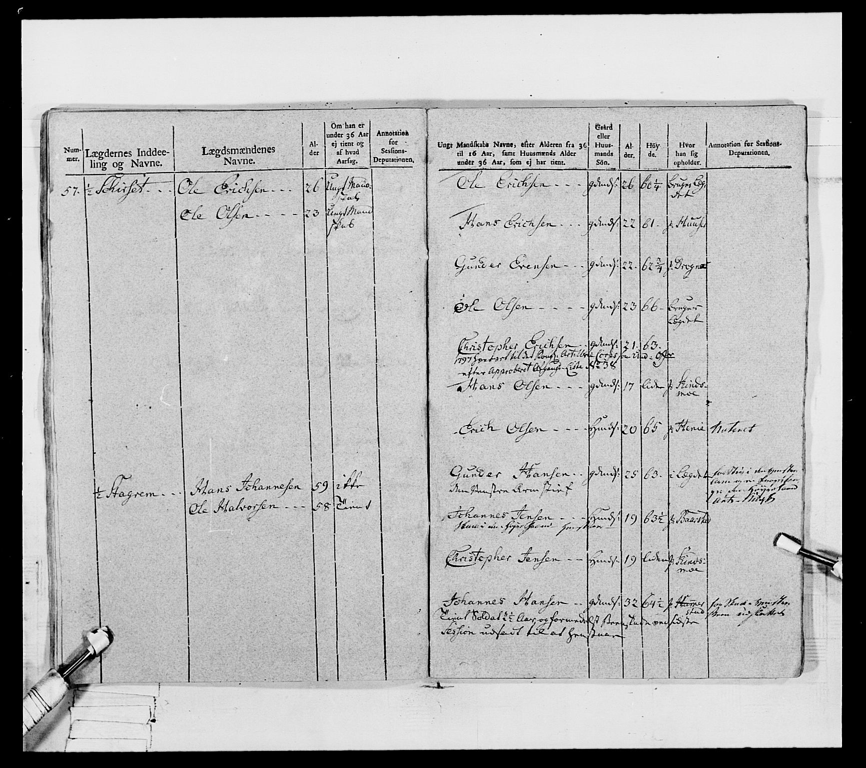 Generalitets- og kommissariatskollegiet, Det kongelige norske kommissariatskollegium, AV/RA-EA-5420/E/Eh/L0067: Opplandske nasjonale infanteriregiment, 1789-1797, p. 422