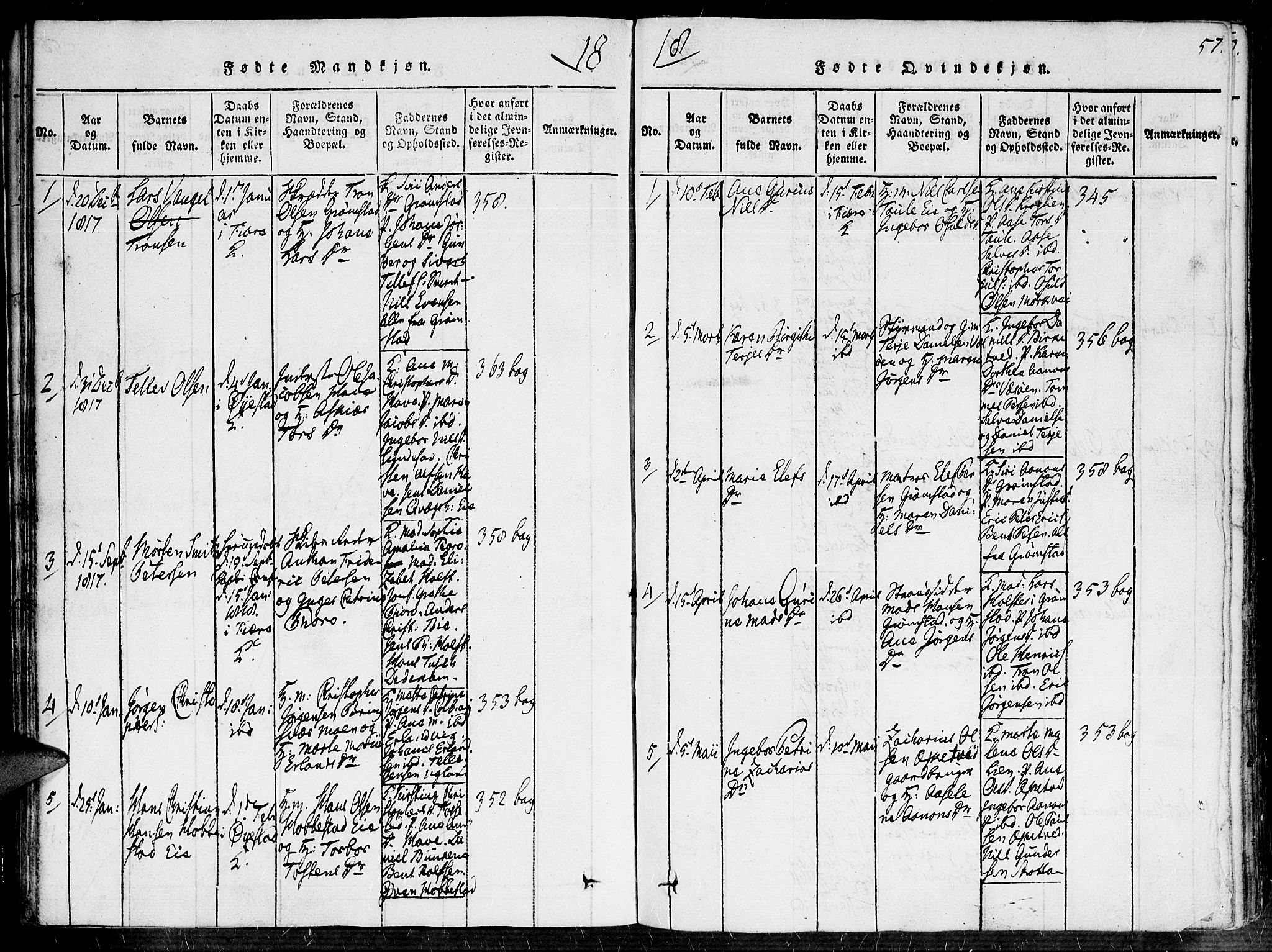 Fjære sokneprestkontor, SAK/1111-0011/F/Fa/L0001: Parish register (official) no. A 1 /1, 1816-1826, p. 57