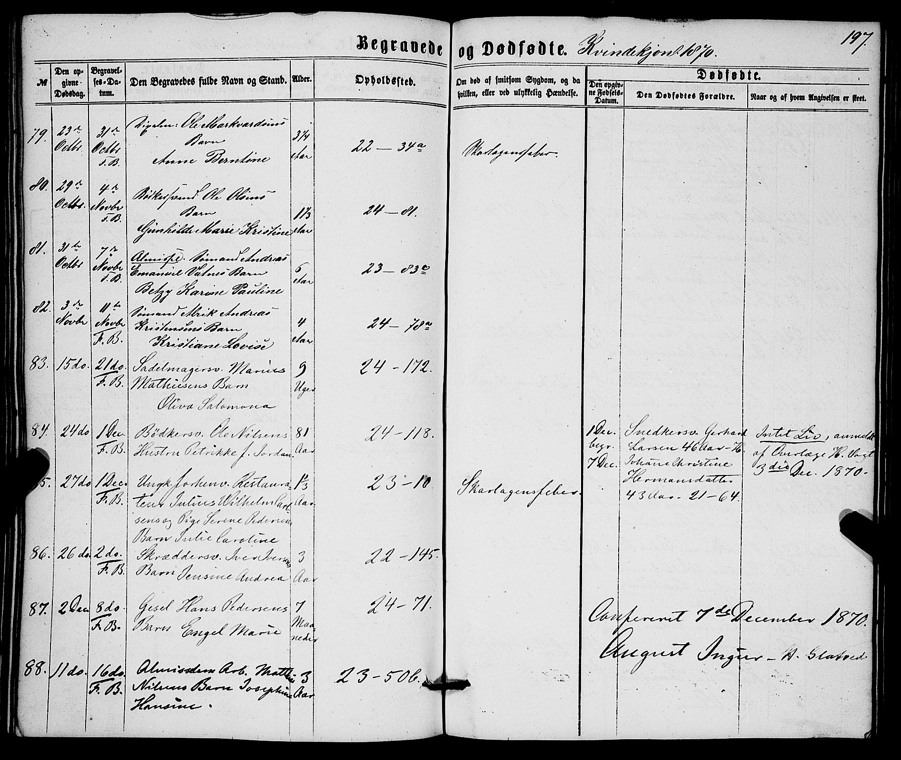 Korskirken sokneprestembete, SAB/A-76101/H/Haa/L0045: Parish register (official) no. E 3, 1863-1875, p. 197