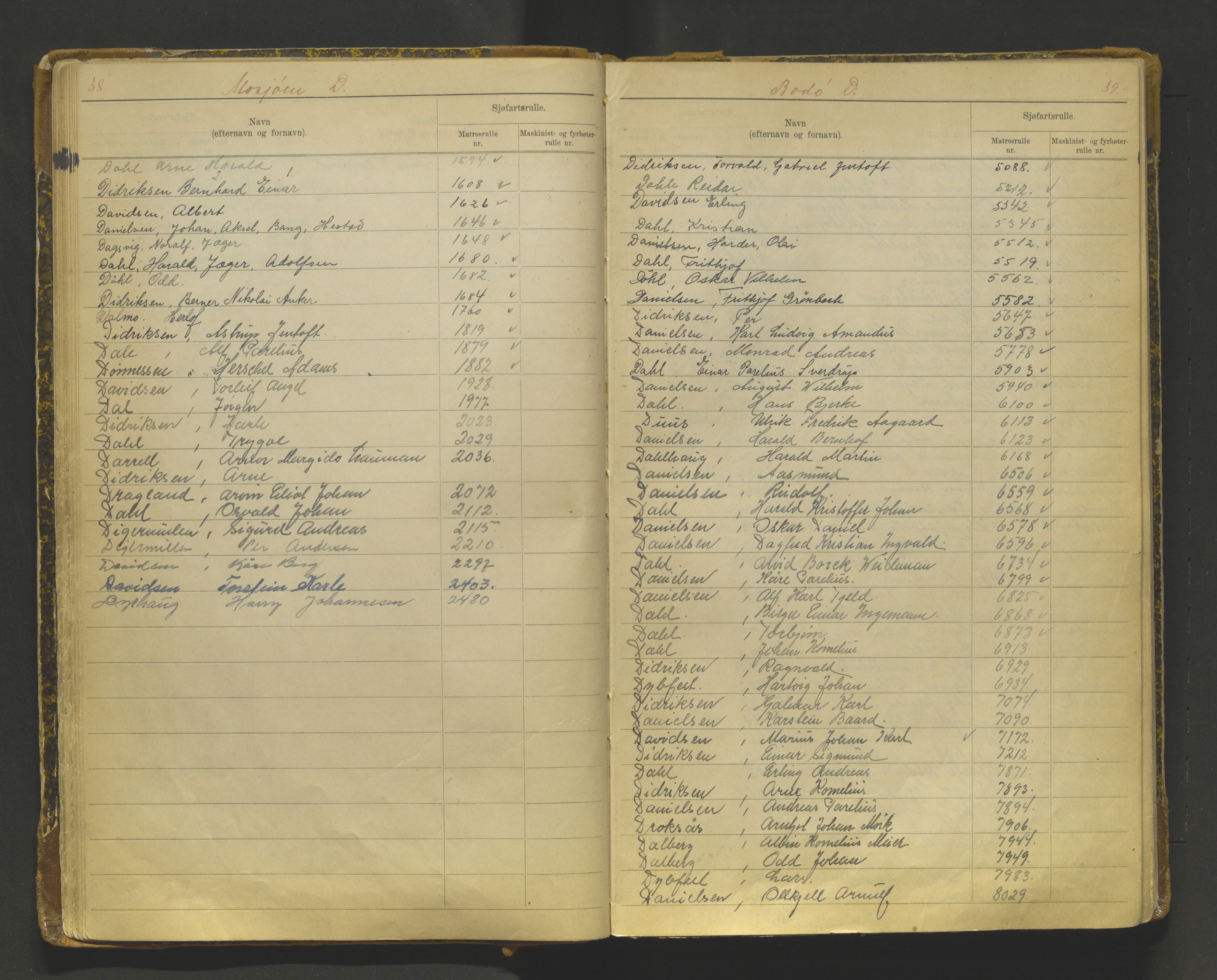 Tromsø sjømannskontor/innrullerings-/mønstringsdistrikt, AV/SATØ-S-0243/G/L0017: Dekker hele Tromsø mønstringsdistrikt fra 01.11.1926, 1926-1948, p. 38-39