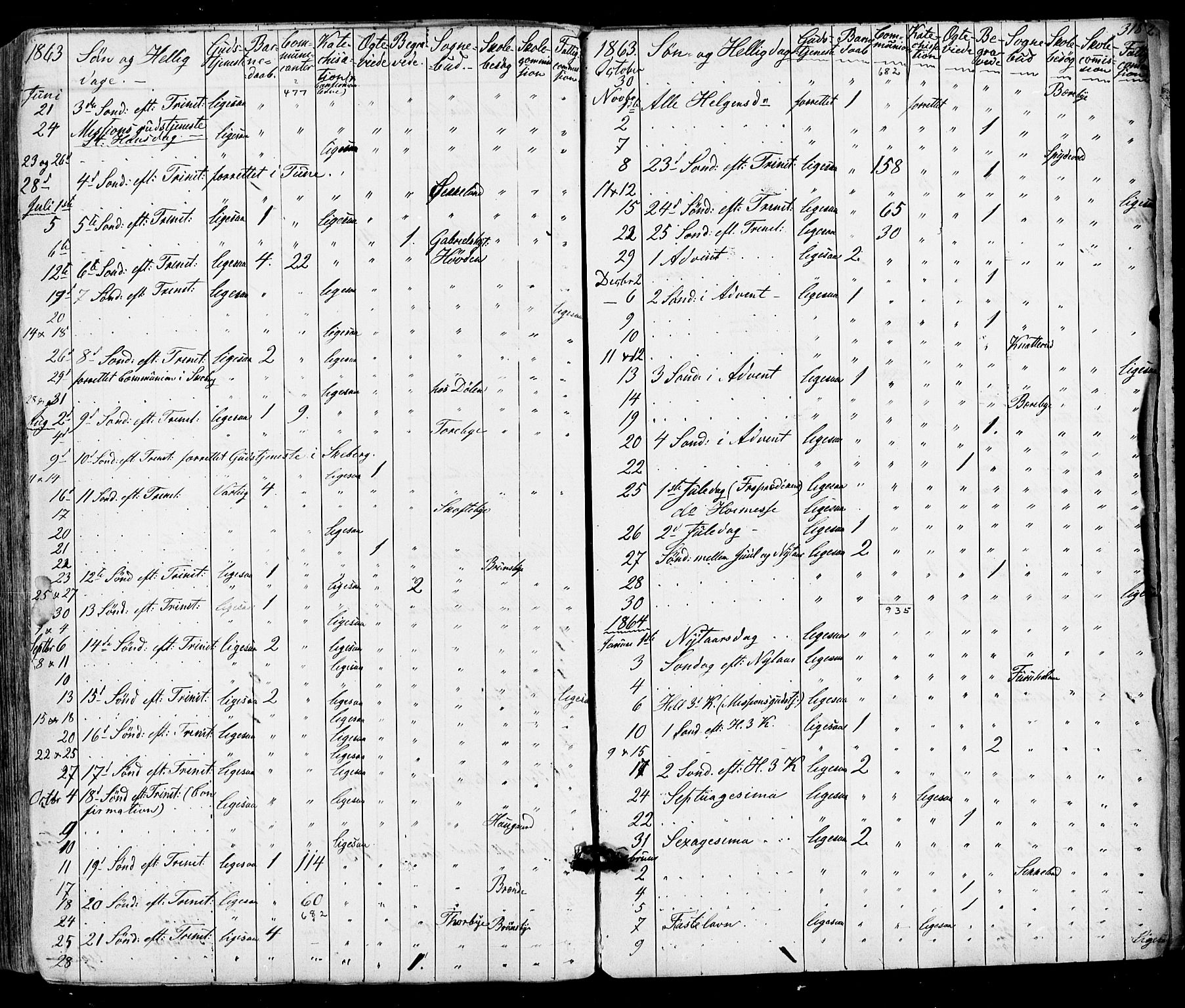 Varteig prestekontor Kirkebøker, SAO/A-10447a/F/Fa/L0001: Parish register (official) no. 1, 1861-1877, p. 318