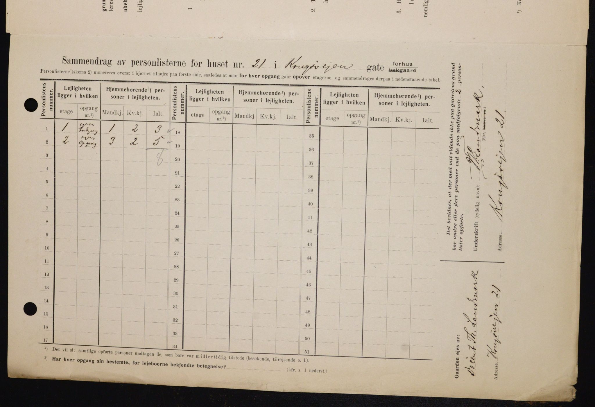 OBA, Municipal Census 1909 for Kristiania, 1909, p. 48643