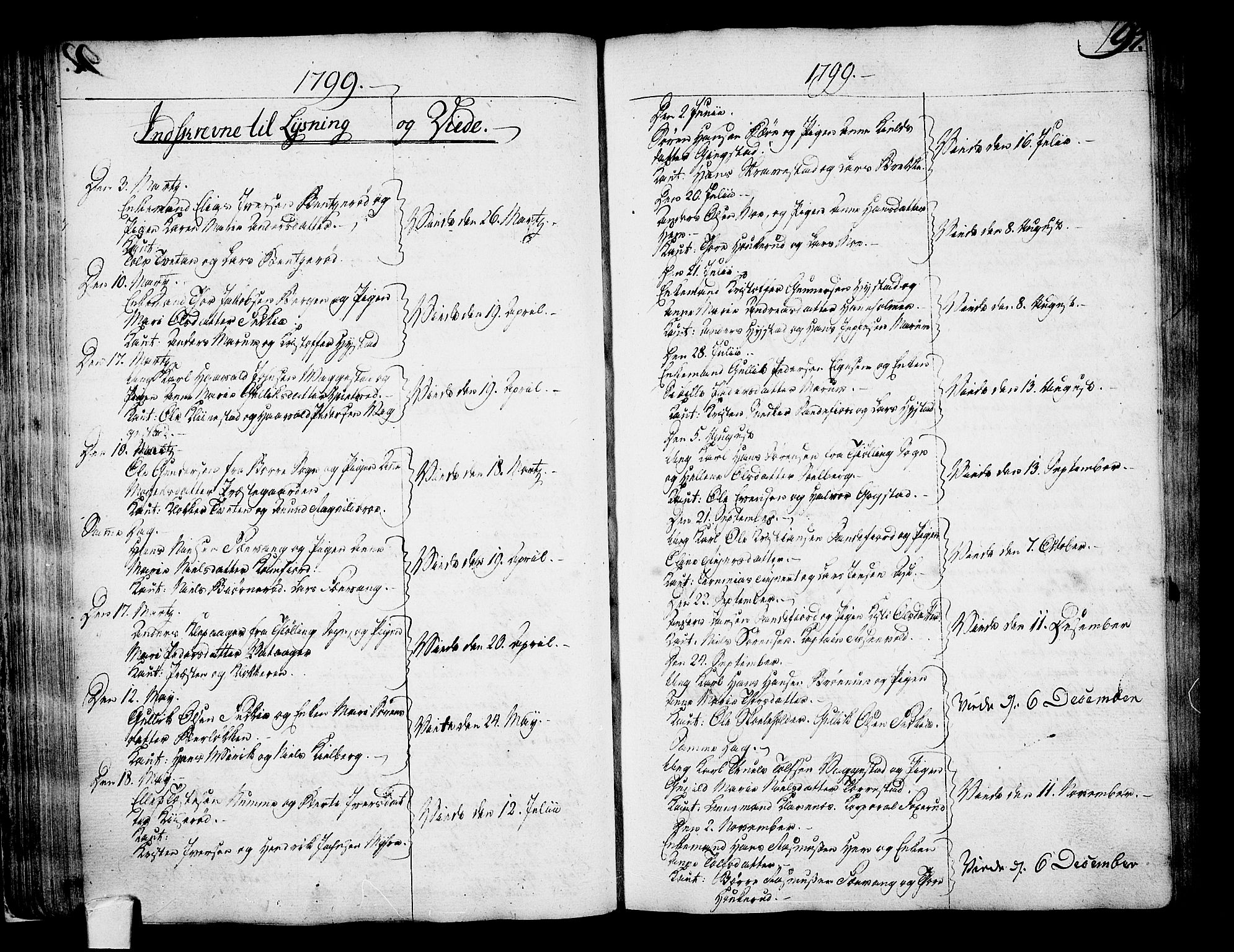 Sandar kirkebøker, SAKO/A-243/F/Fa/L0003: Parish register (official) no. 3, 1789-1814, p. 93