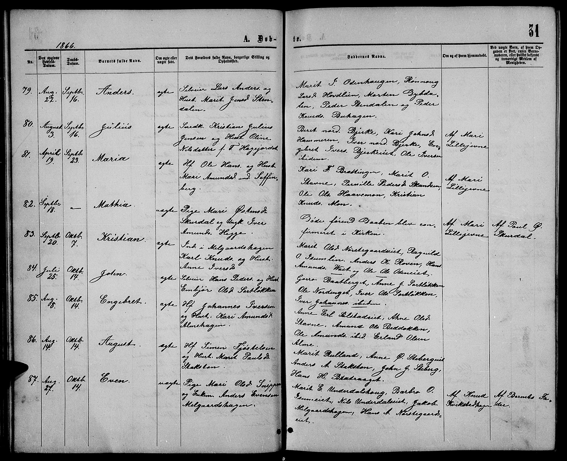 Sør-Fron prestekontor, AV/SAH-PREST-010/H/Ha/Hab/L0002: Parish register (copy) no. 2, 1864-1883, p. 31