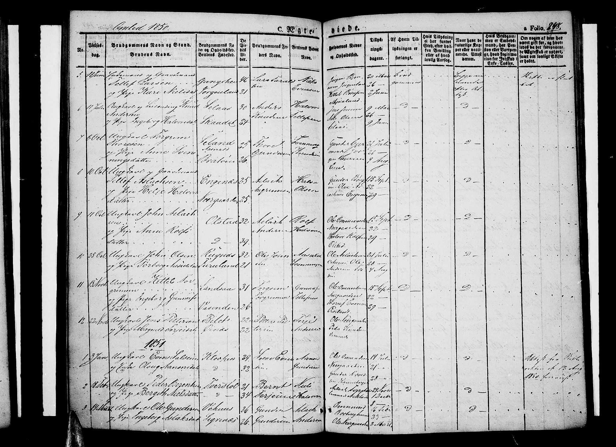 Åmli sokneprestkontor, AV/SAK-1111-0050/F/Fa/Fac/L0007: Parish register (official) no. A 7 /1, 1829-1851, p. 248