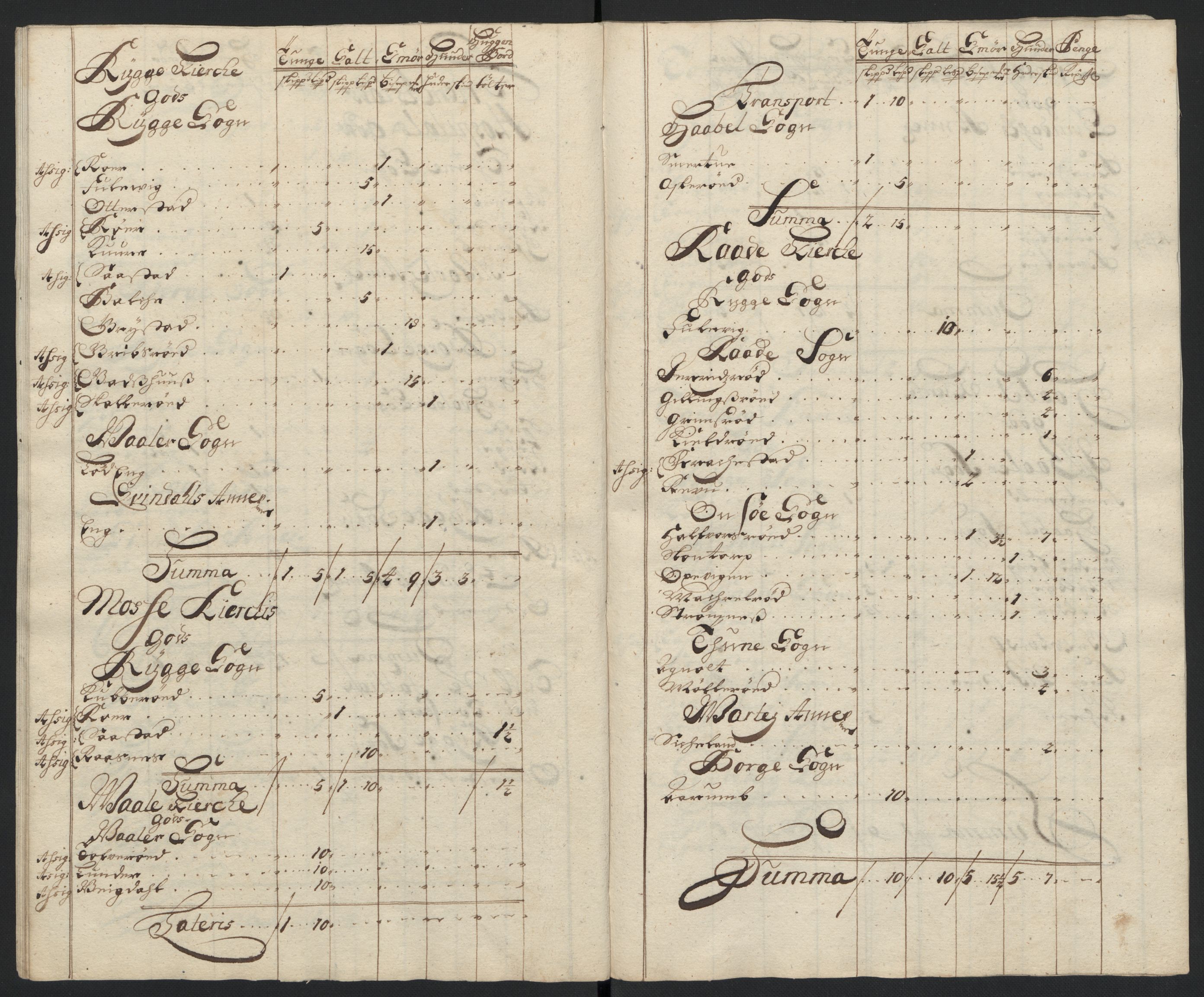 Rentekammeret inntil 1814, Reviderte regnskaper, Fogderegnskap, AV/RA-EA-4092/R04/L0132: Fogderegnskap Moss, Onsøy, Tune, Veme og Åbygge, 1703-1704, p. 576