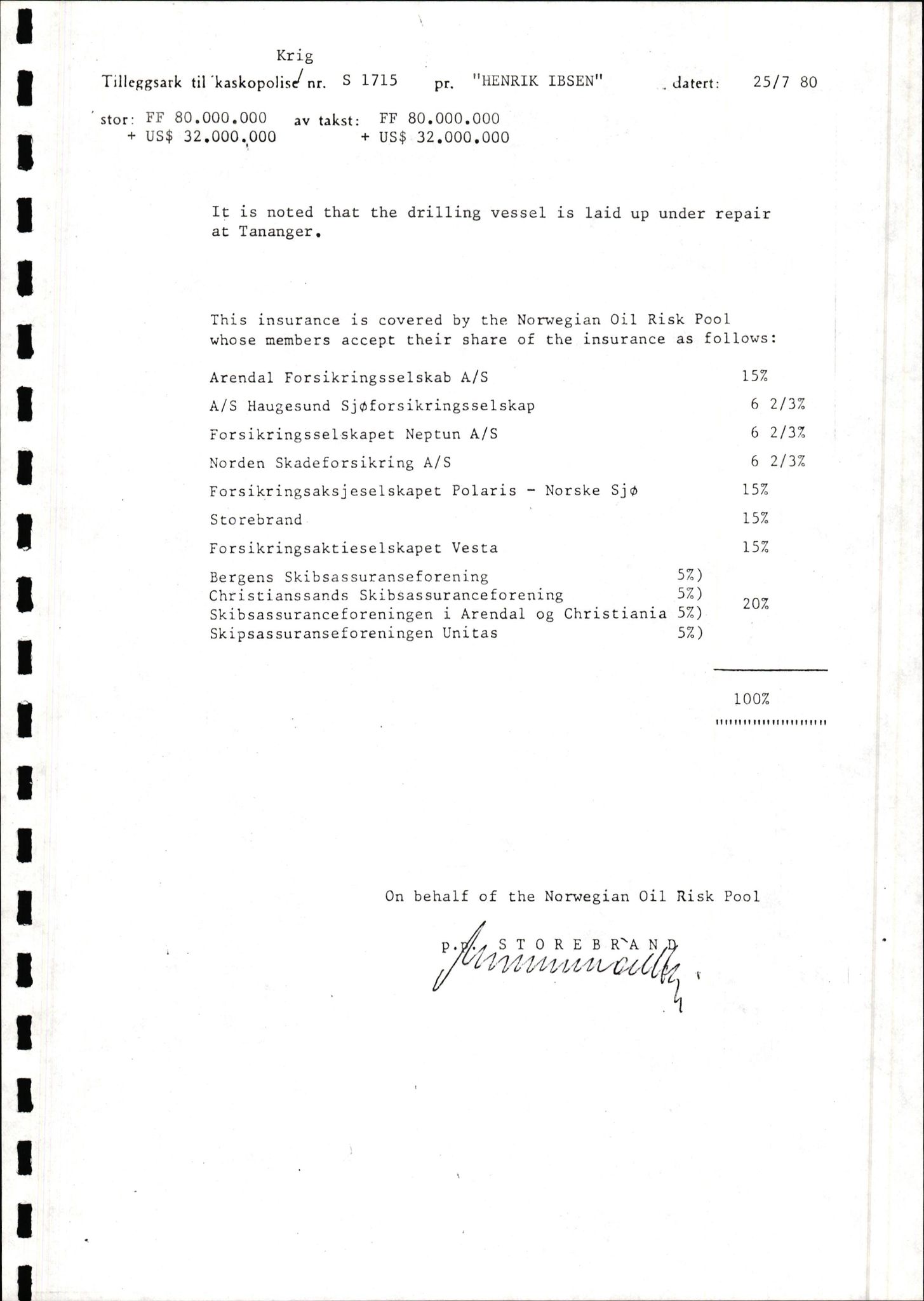 Pa 1503 - Stavanger Drilling AS, AV/SAST-A-101906/2/E/Ec/Eca/L0010: Forsikring, 1976-1983