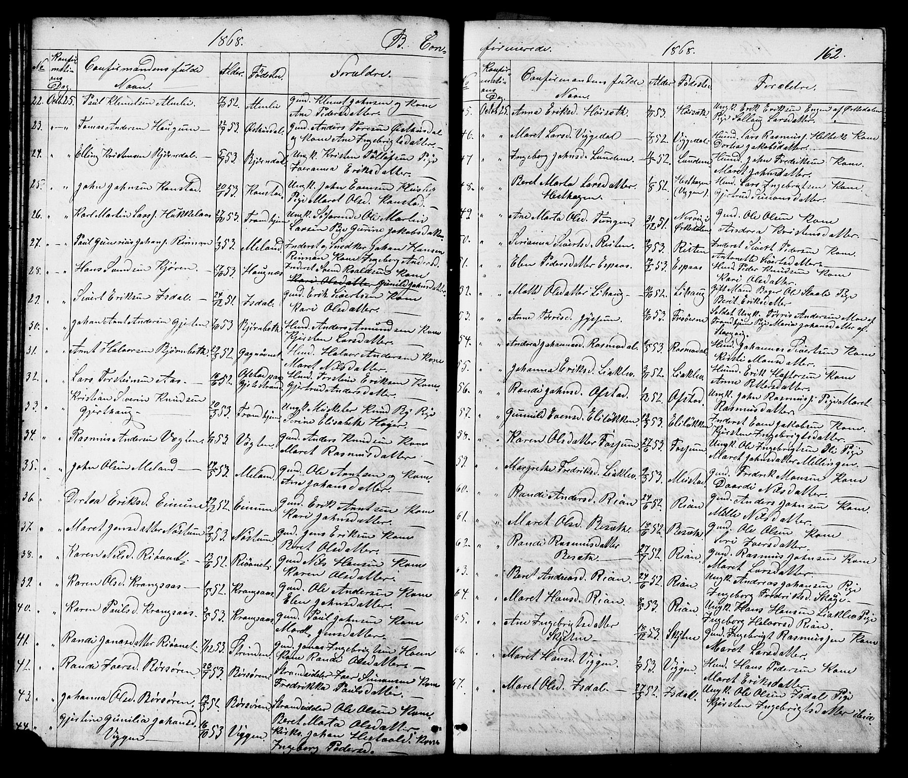 Ministerialprotokoller, klokkerbøker og fødselsregistre - Sør-Trøndelag, SAT/A-1456/665/L0777: Parish register (copy) no. 665C02, 1867-1915, p. 162