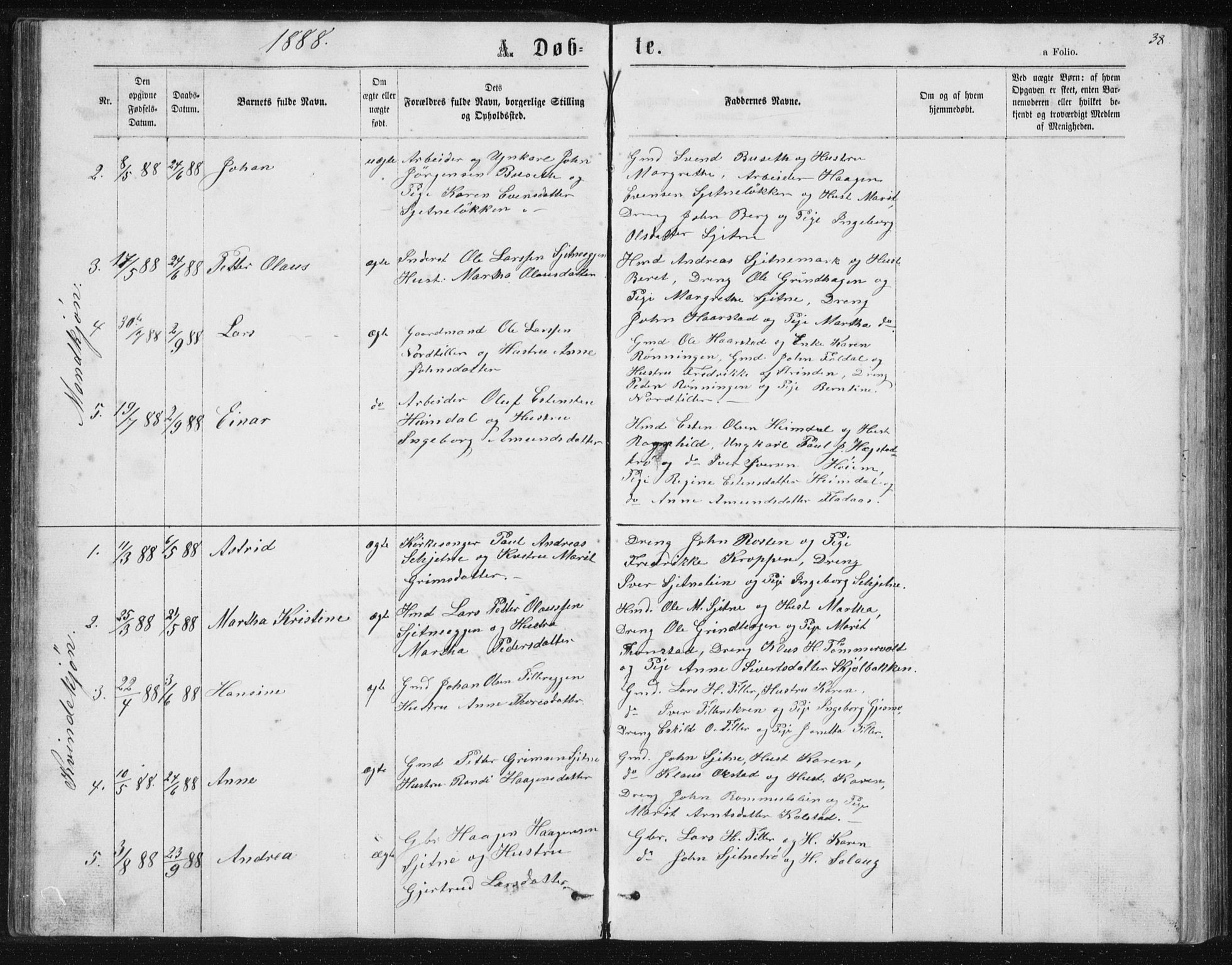 Ministerialprotokoller, klokkerbøker og fødselsregistre - Sør-Trøndelag, SAT/A-1456/621/L0459: Parish register (copy) no. 621C02, 1866-1895, p. 38