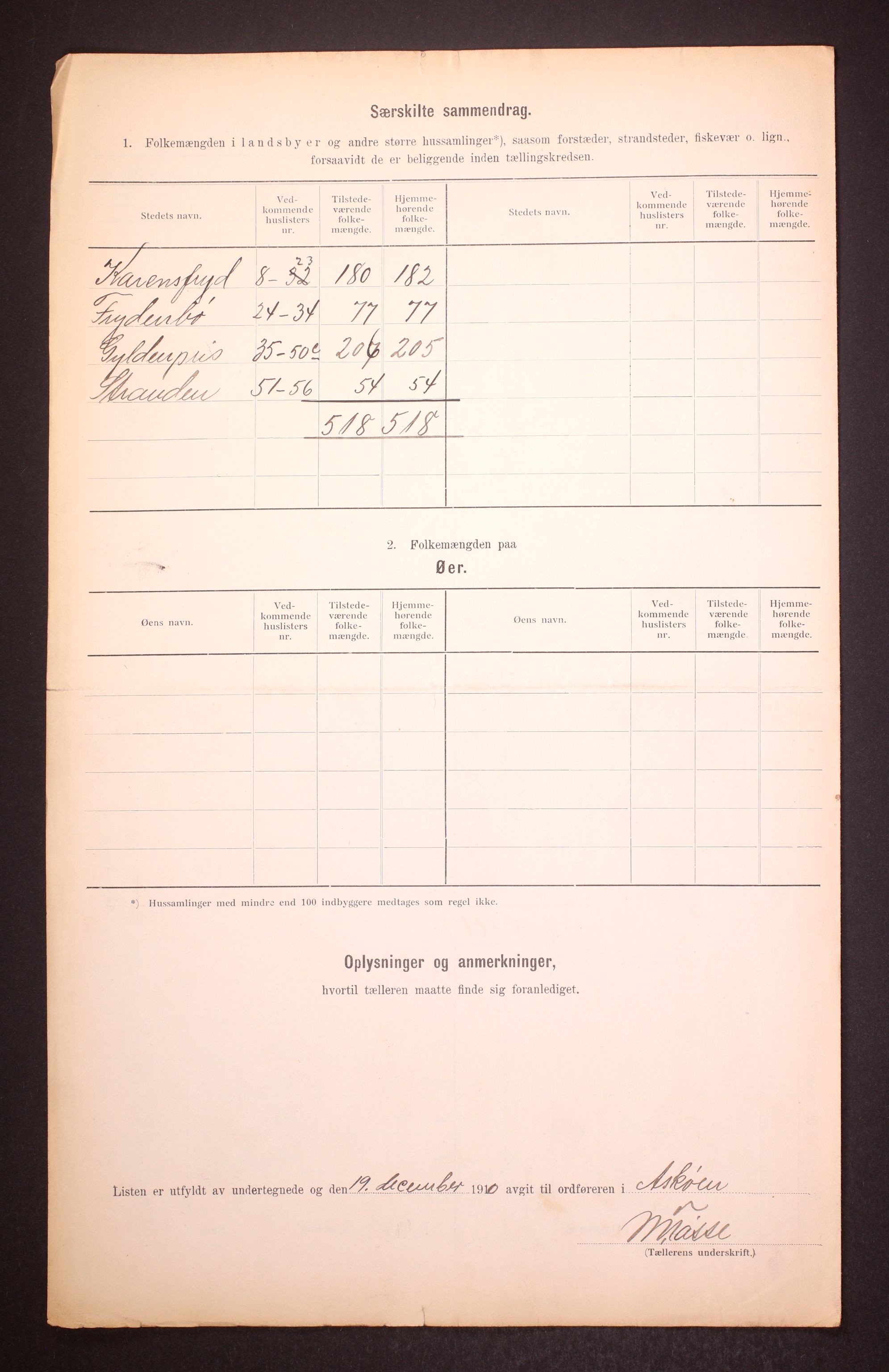 RA, 1910 census for Askøy, 1910, p. 47