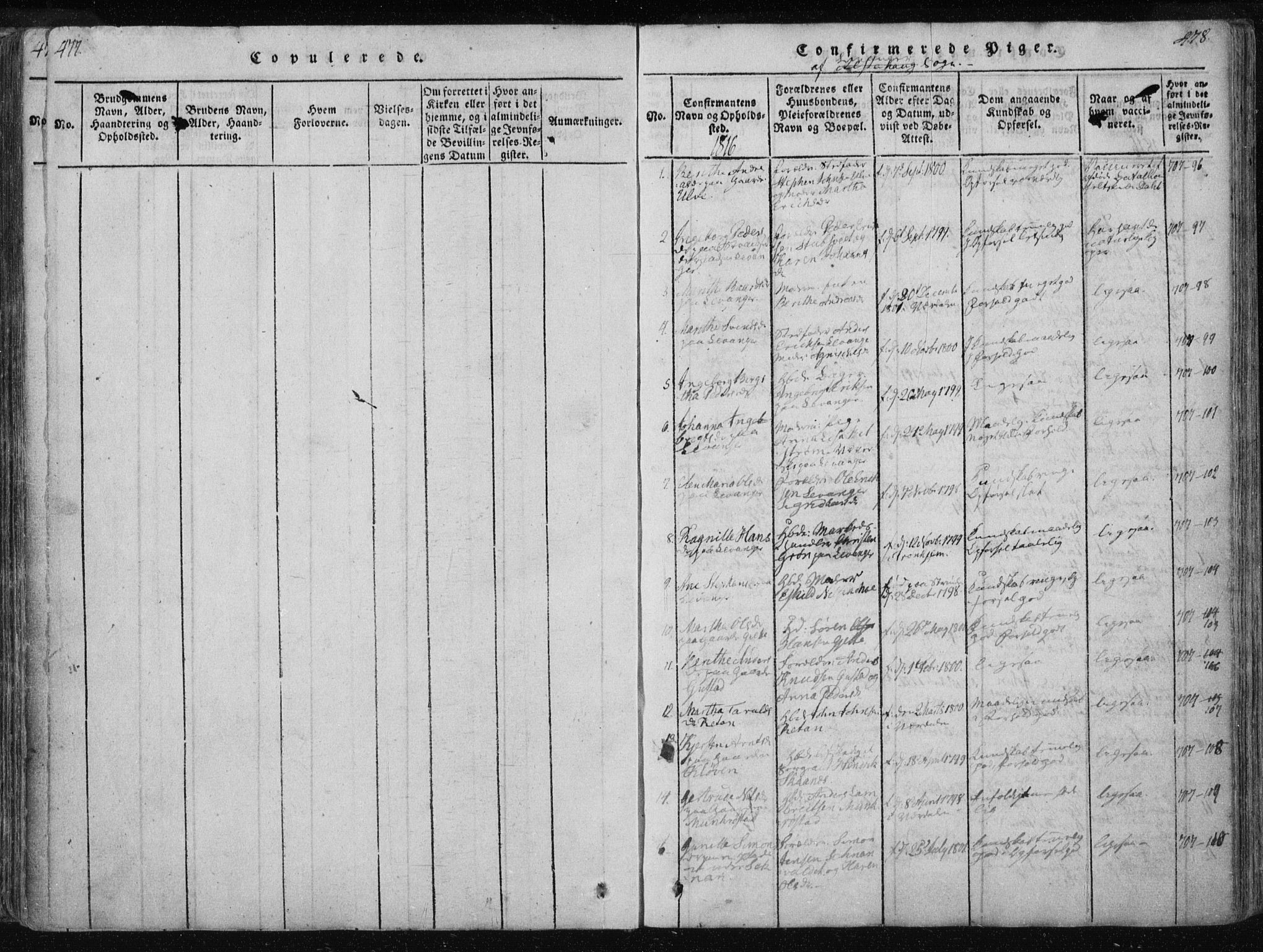 Ministerialprotokoller, klokkerbøker og fødselsregistre - Nord-Trøndelag, SAT/A-1458/717/L0148: Parish register (official) no. 717A04 /2, 1816-1825, p. 477-478