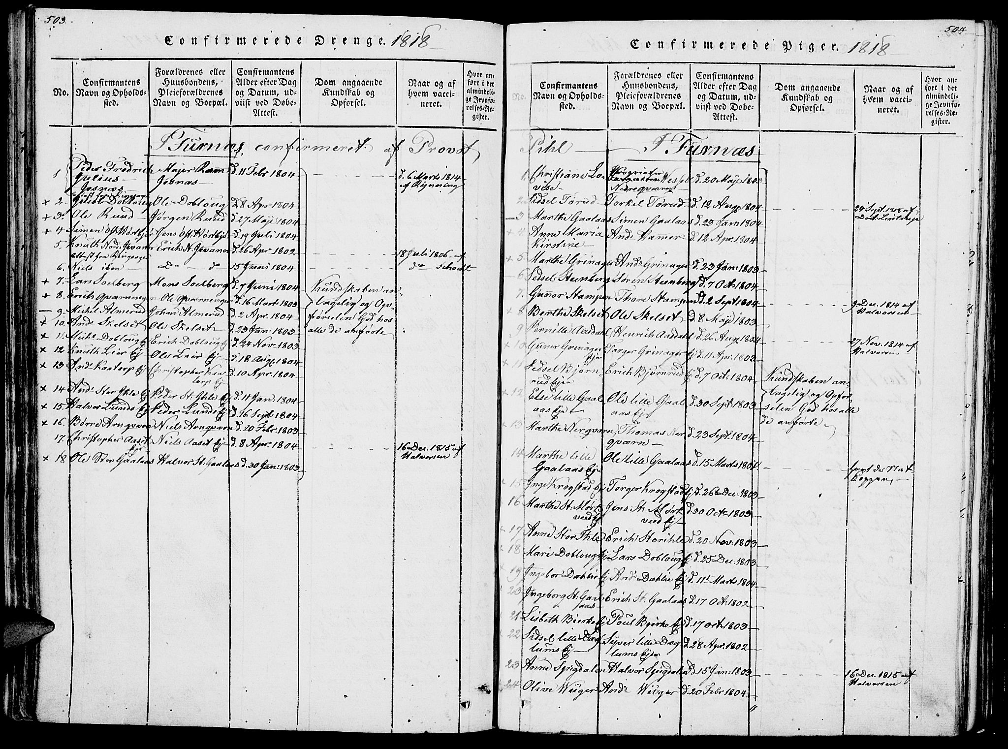 Vang prestekontor, Hedmark, SAH/PREST-008/H/Ha/Haa/L0007: Parish register (official) no. 7, 1813-1826, p. 503-504