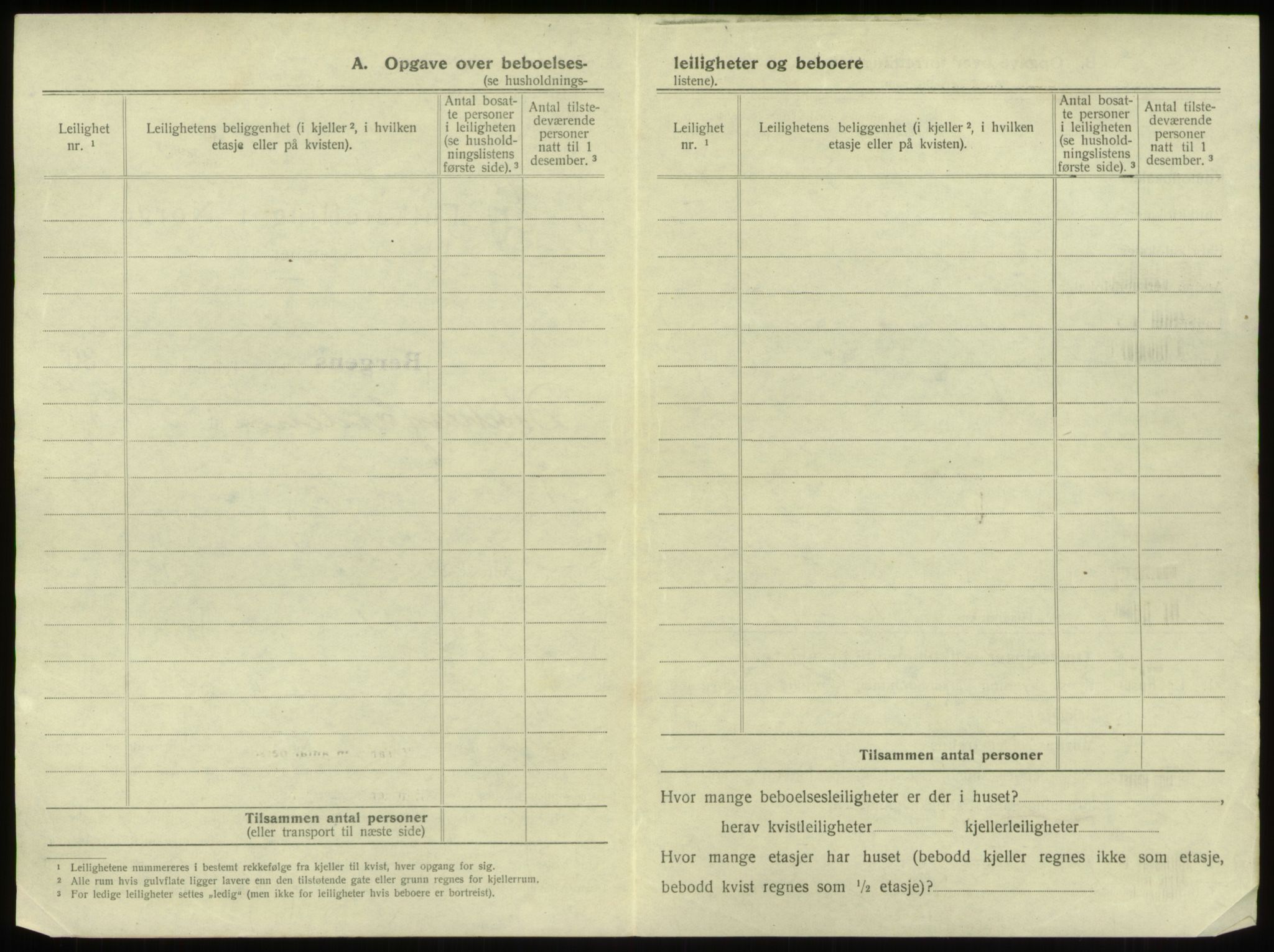 SAB, 1920 census for Bergen, 1920, p. 2900