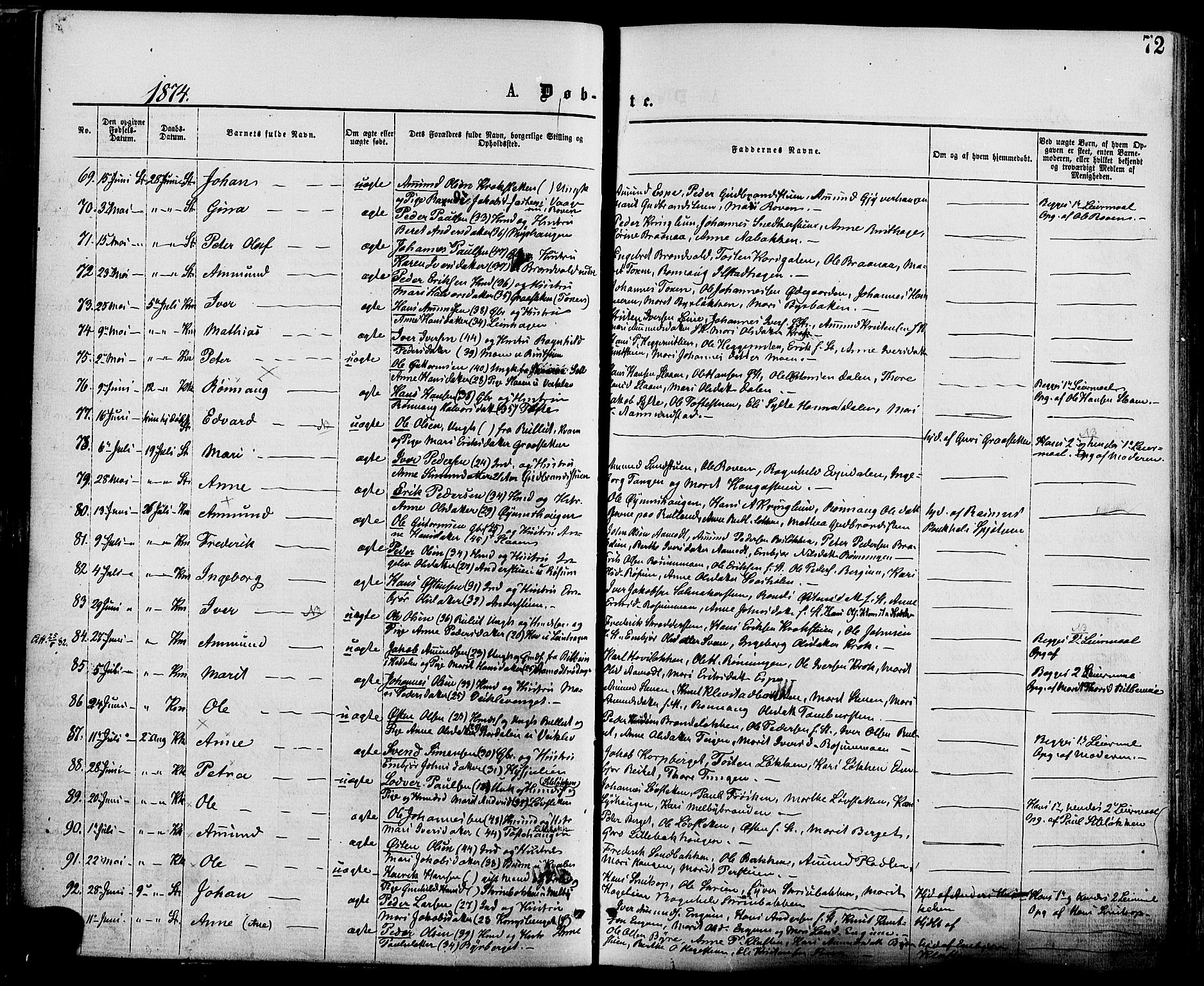 Nord-Fron prestekontor, AV/SAH-PREST-080/H/Ha/Haa/L0002: Parish register (official) no. 2, 1865-1883, p. 72