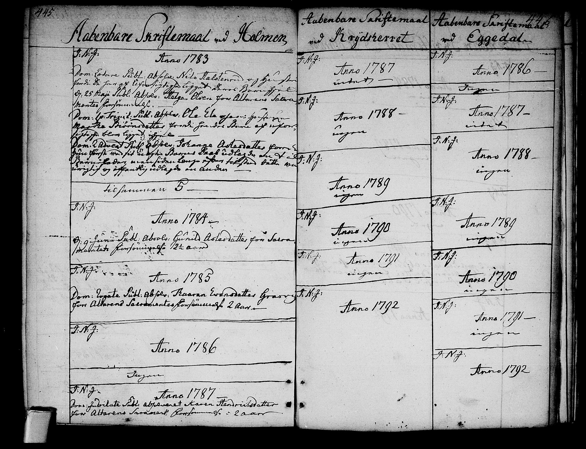 Sigdal kirkebøker, AV/SAKO-A-245/F/Fa/L0002: Parish register (official) no. I 2, 1778-1792, p. 445-446