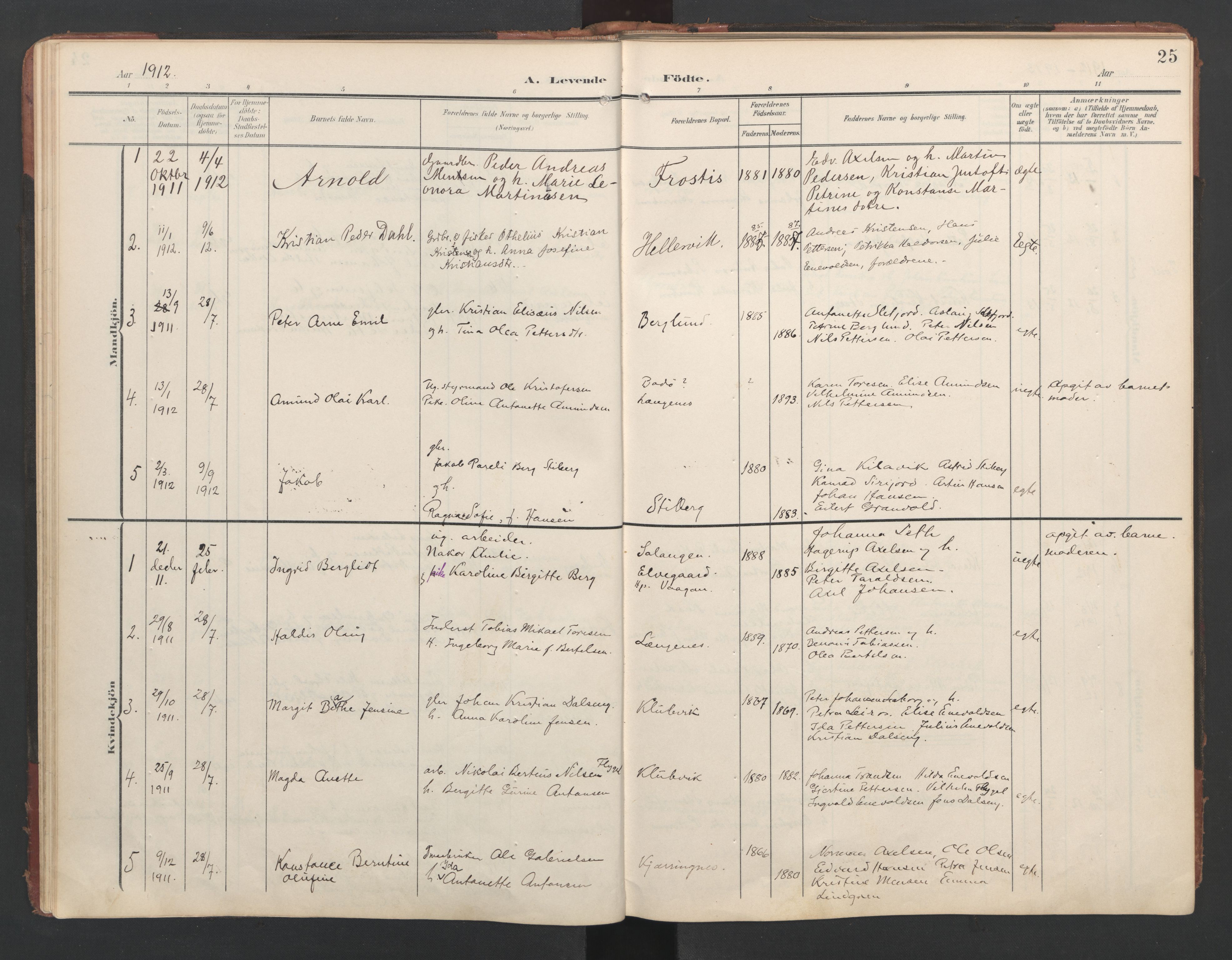 Ministerialprotokoller, klokkerbøker og fødselsregistre - Nordland, AV/SAT-A-1459/867/L0966: Parish register (copy) no. 867C01, 1904-1952, p. 25