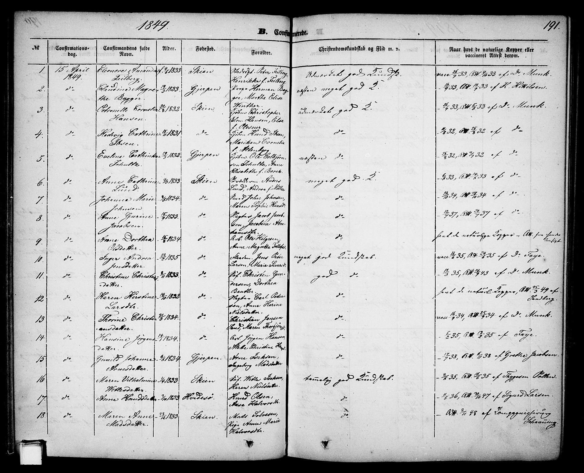 Skien kirkebøker, AV/SAKO-A-302/G/Ga/L0004: Parish register (copy) no. 4, 1843-1867, p. 191