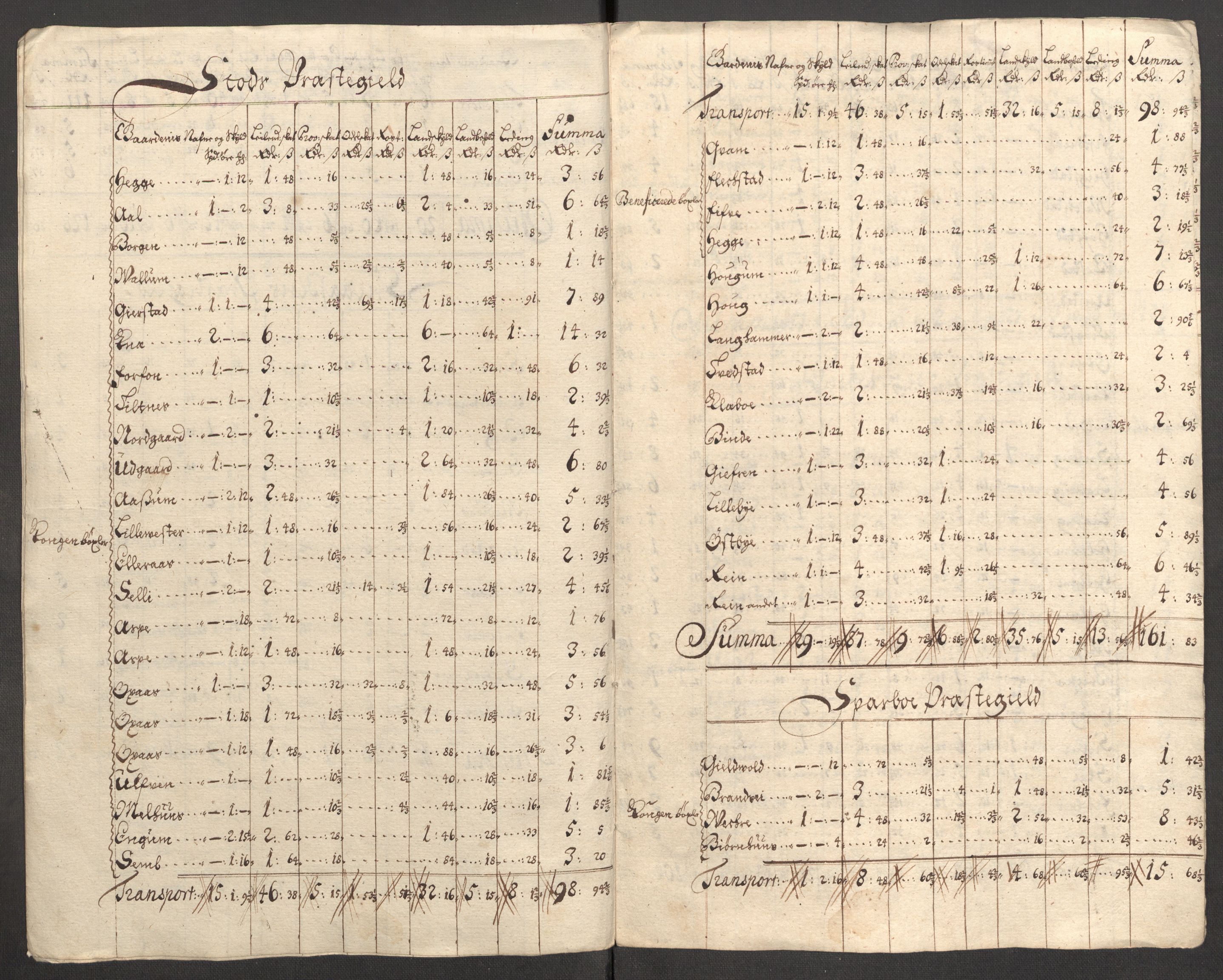 Rentekammeret inntil 1814, Reviderte regnskaper, Fogderegnskap, AV/RA-EA-4092/R63/L4315: Fogderegnskap Inderøy, 1706-1707, p. 510