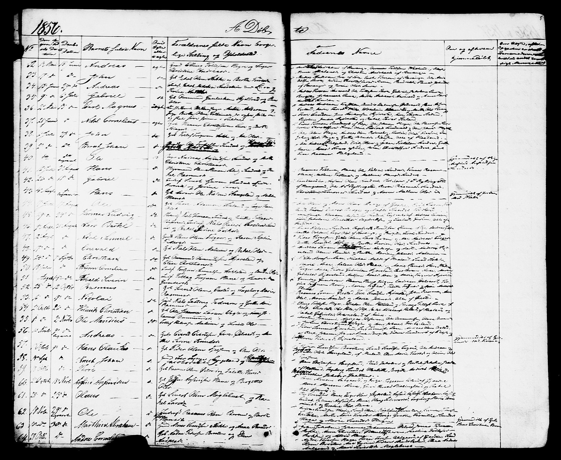 Høyland sokneprestkontor, SAST/A-101799/001/30BB/L0001: Parish register (copy) no. B 1, 1854-1873, p. 8