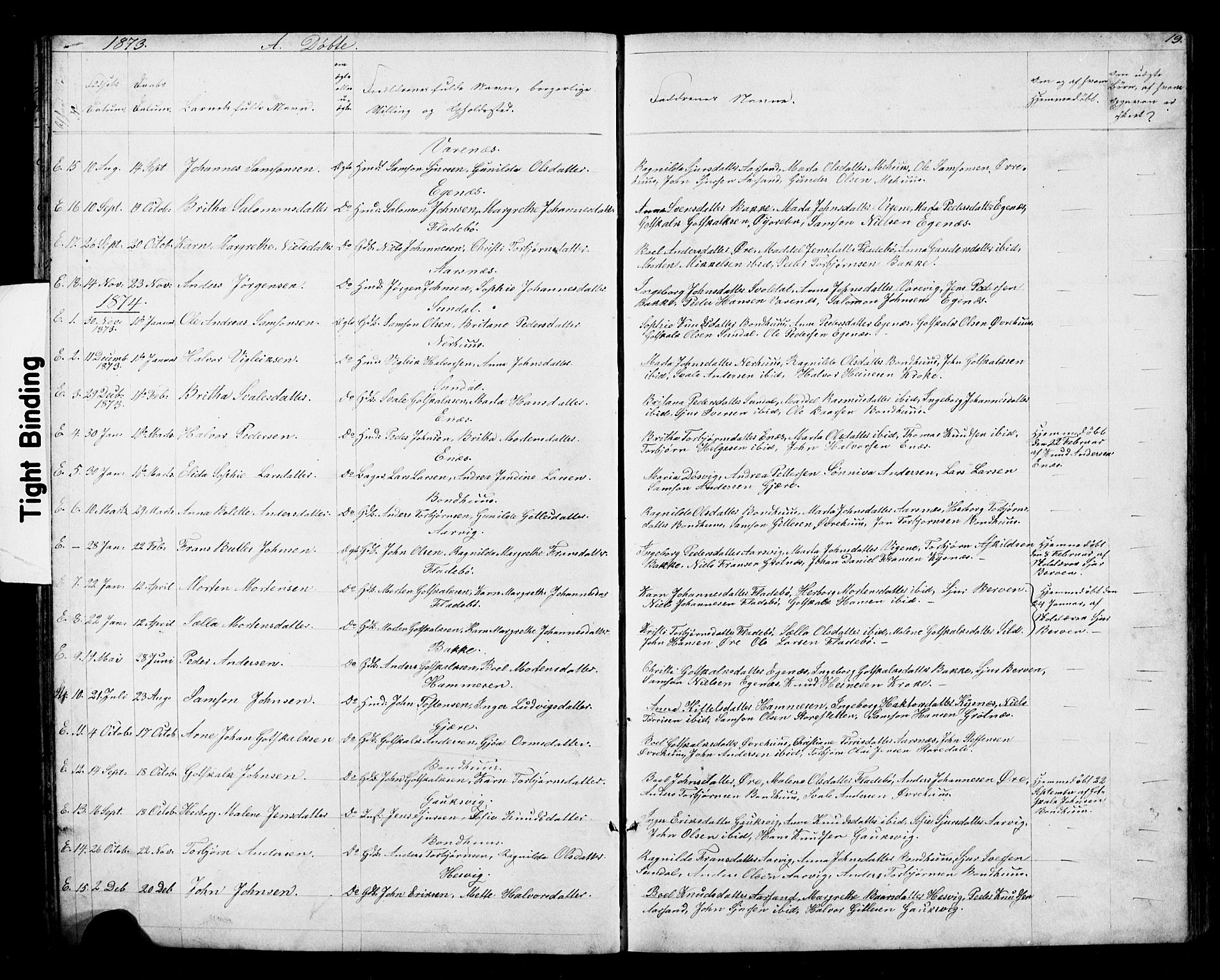 Kvinnherad sokneprestembete, SAB/A-76401/H/Hab: Parish register (copy) no. D 1, 1856-1905, p. 19