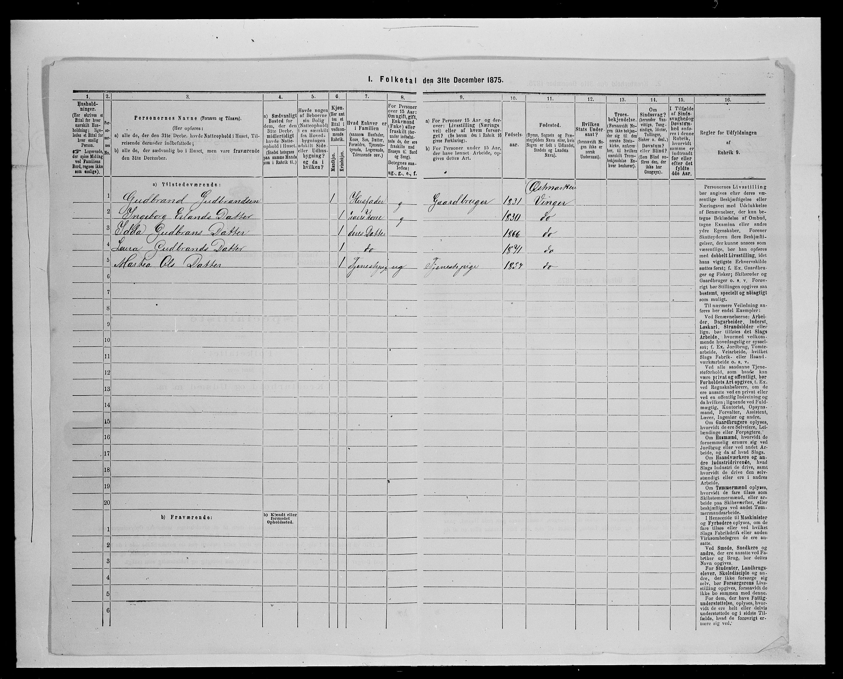 SAH, 1875 census for 0421L Vinger/Vinger og Austmarka, 1875, p. 1603