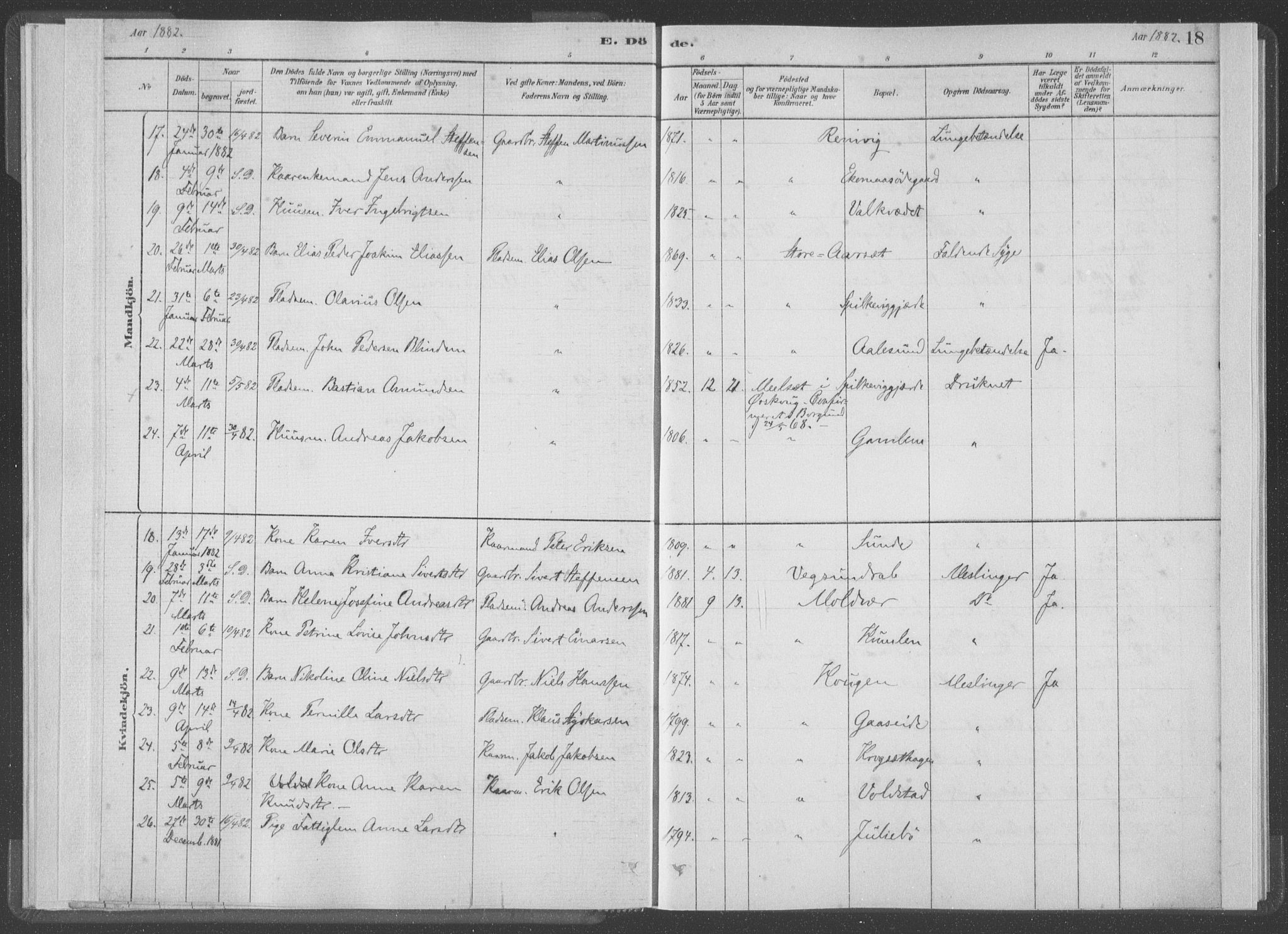 Ministerialprotokoller, klokkerbøker og fødselsregistre - Møre og Romsdal, AV/SAT-A-1454/528/L0403: Parish register (official) no. 528A13I, 1880-1947, p. 18