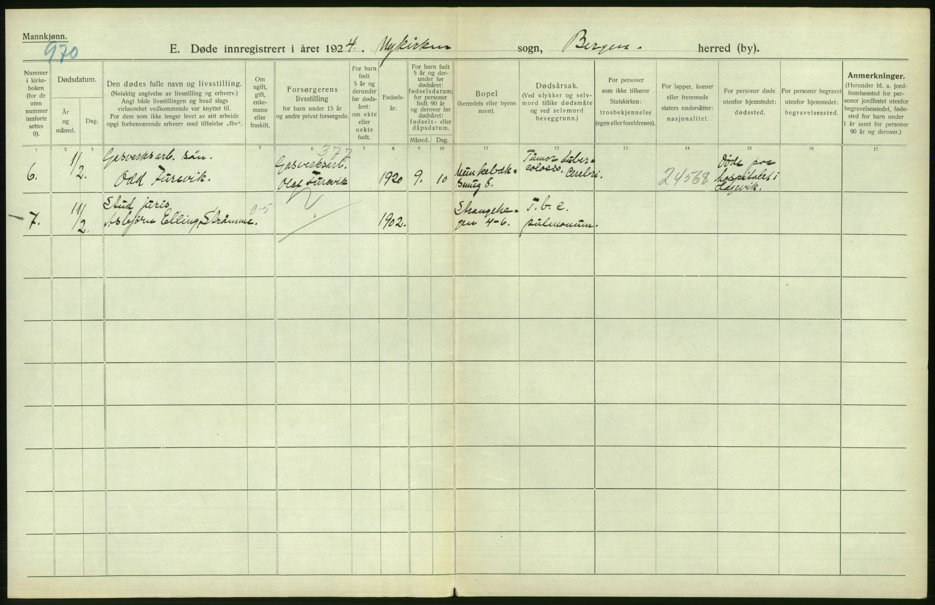 Statistisk sentralbyrå, Sosiodemografiske emner, Befolkning, AV/RA-S-2228/D/Df/Dfc/Dfcd/L0028: Bergen: Gifte, døde., 1924, p. 434