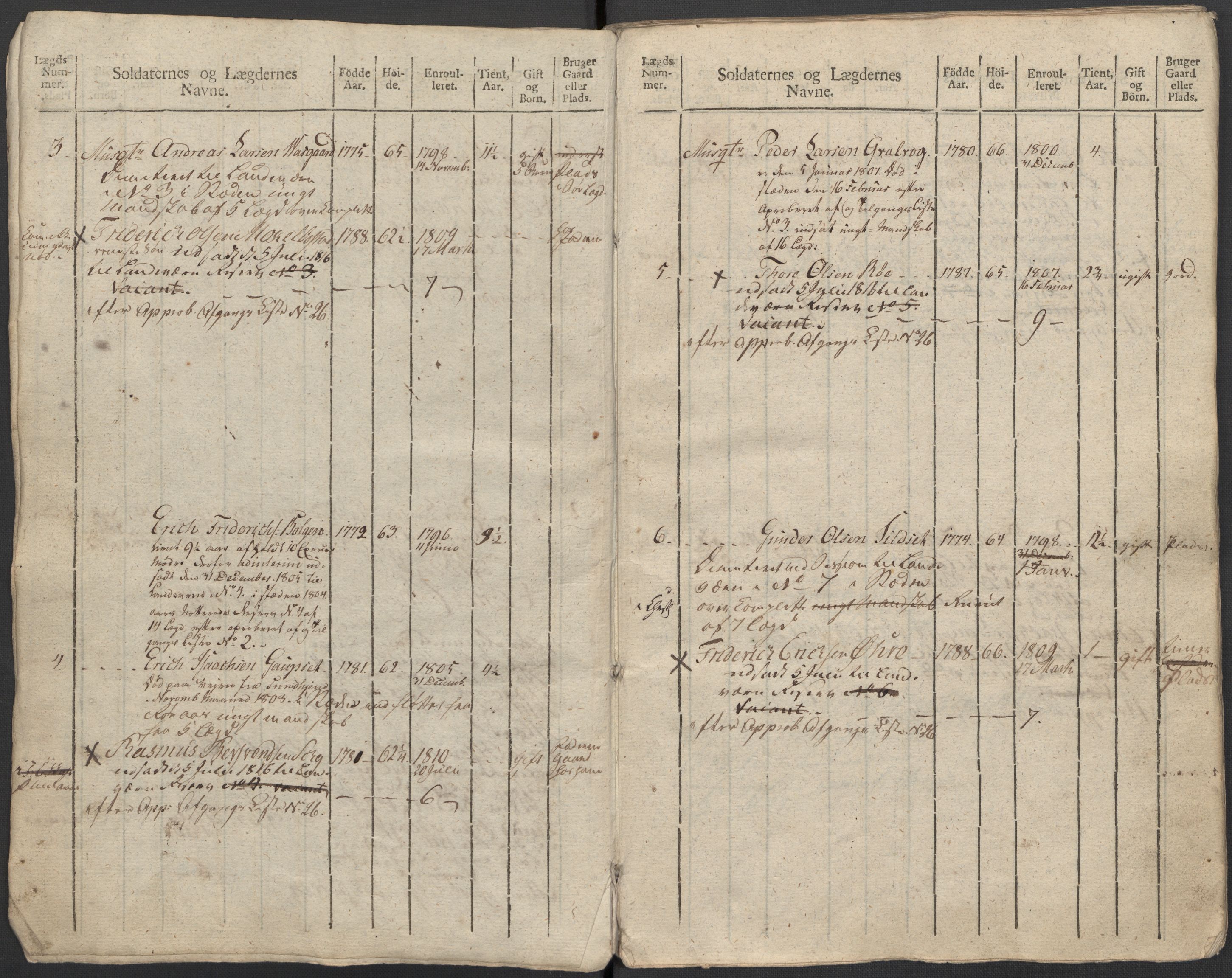 Generalitets- og kommissariatskollegiet, Det kongelige norske kommissariatskollegium, AV/RA-EA-5420/E/Eh/L0083c: 2. Trondheimske nasjonale infanteriregiment, 1810, p. 241