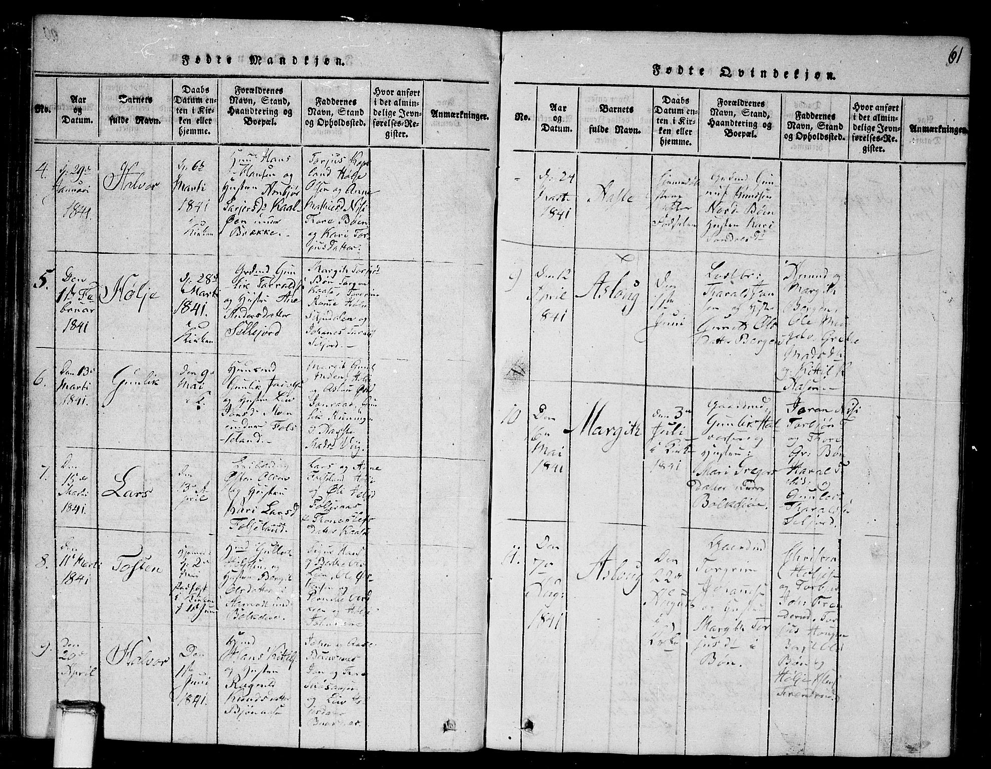 Gransherad kirkebøker, SAKO/A-267/G/Ga/L0001: Parish register (copy) no. I 1, 1815-1842, p. 61