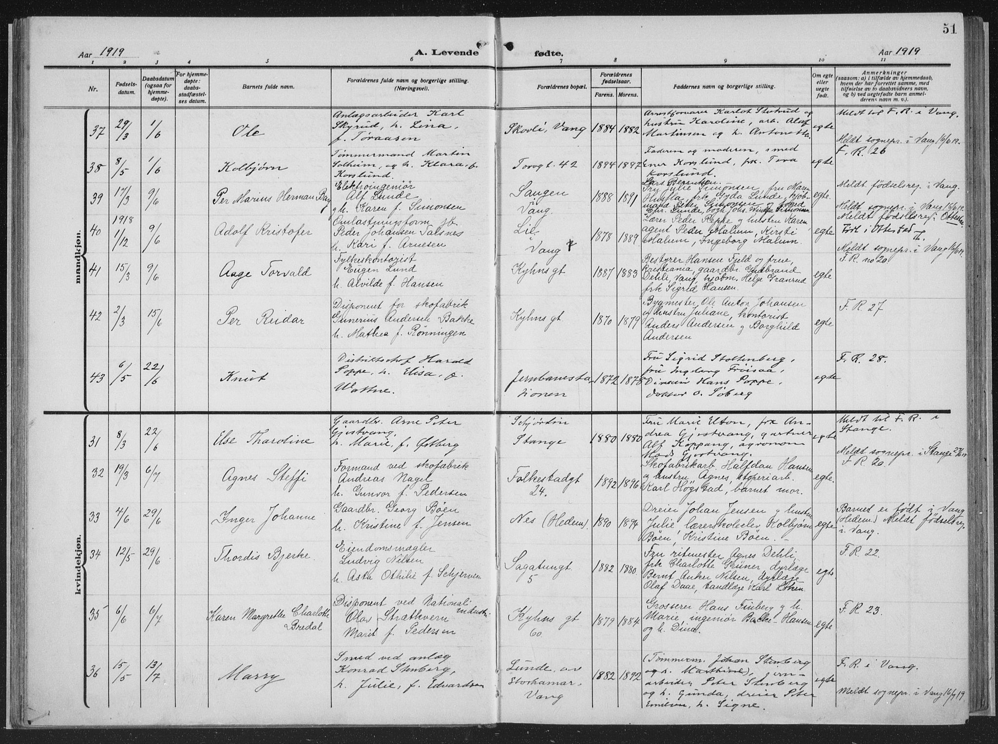 Hamar prestekontor, AV/SAH-DOMPH-002/H/Ha/Haa/L0002: Parish register (official) no. 2, 1915-1936, p. 51