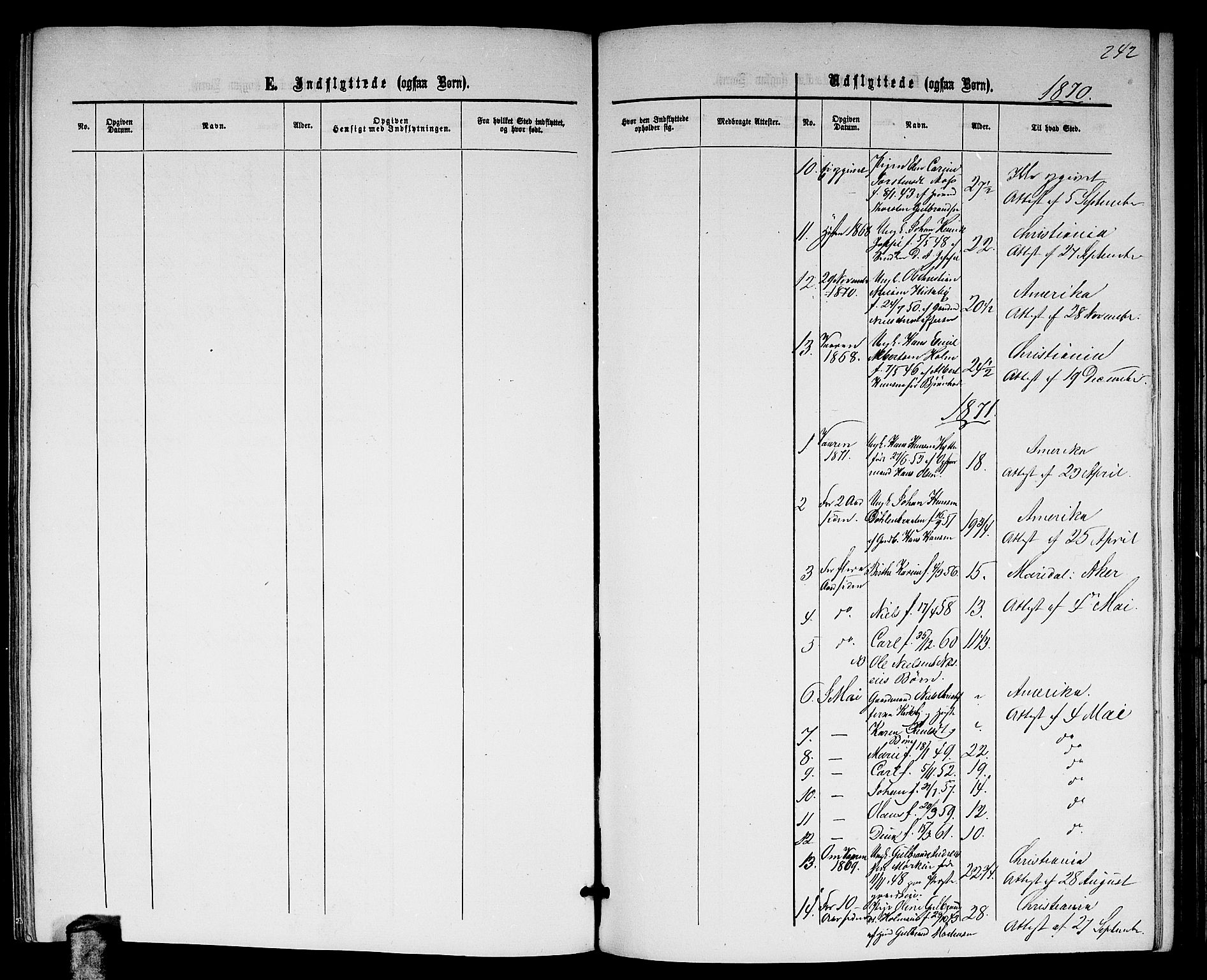 Nittedal prestekontor Kirkebøker, SAO/A-10365a/G/Gb/L0001: Parish register (copy) no. II 1, 1859-1878, p. 242