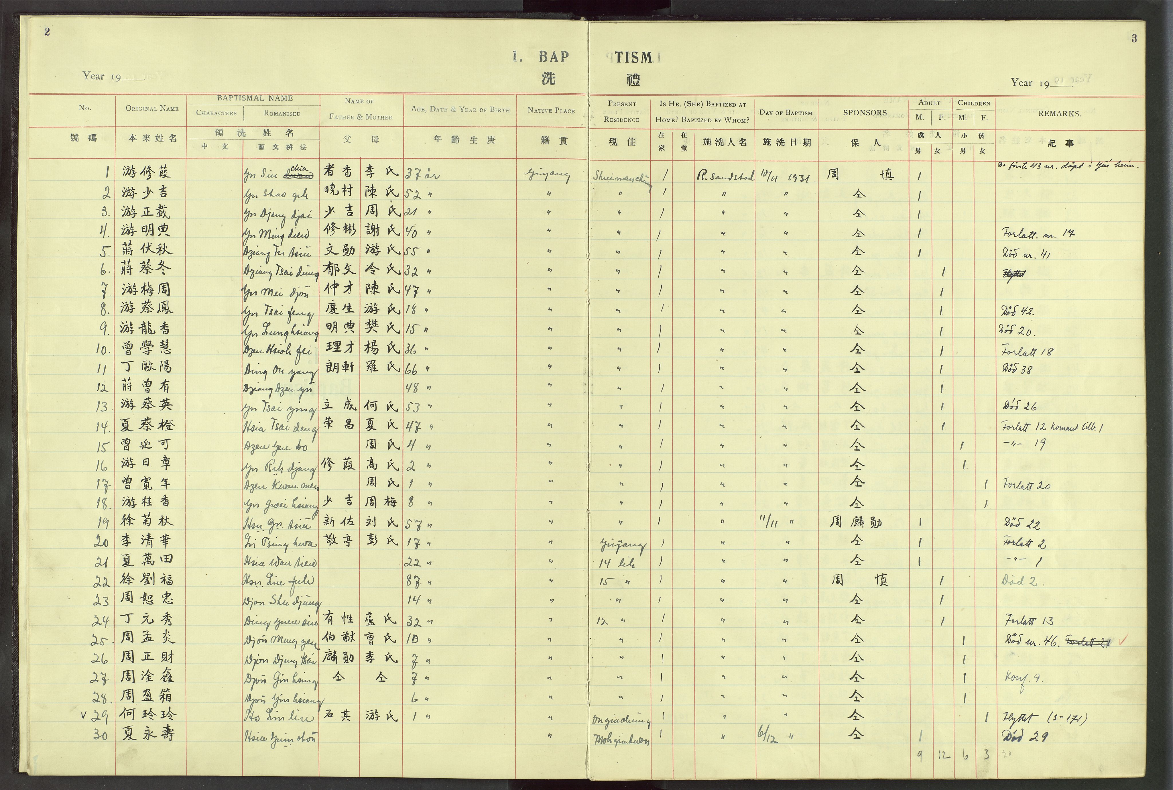 Det Norske Misjonsselskap - utland - Kina (Hunan), VID/MA-A-1065/Dm/L0024: Parish register (official) no. 62, 1931-1948, p. 2-3