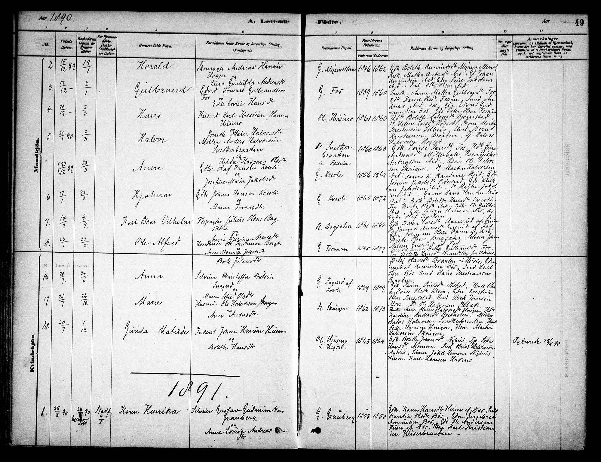Aurskog prestekontor Kirkebøker, SAO/A-10304a/F/Fb/L0001: Parish register (official) no. II 1, 1878-1909, p. 49