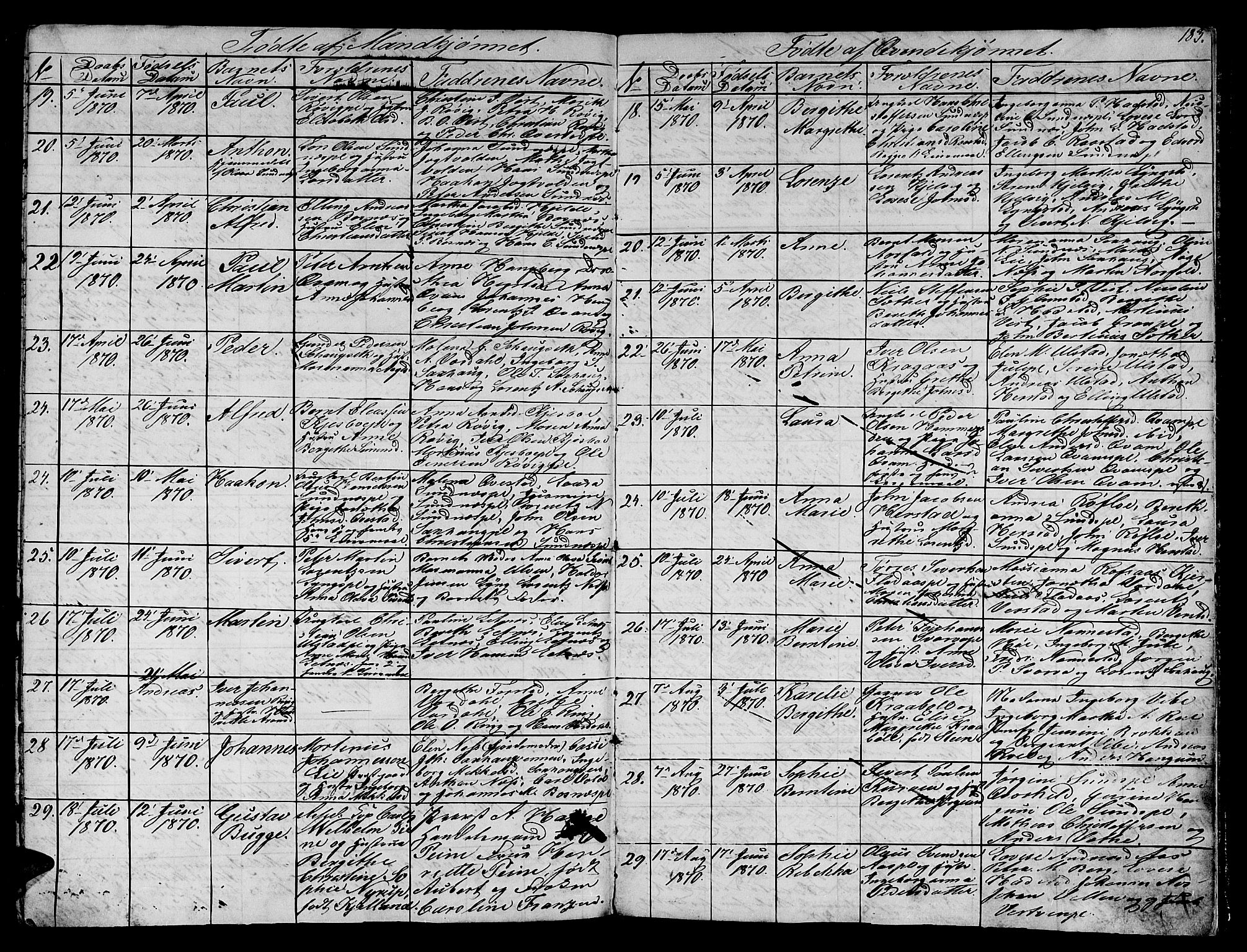 Ministerialprotokoller, klokkerbøker og fødselsregistre - Nord-Trøndelag, SAT/A-1458/730/L0299: Parish register (copy) no. 730C02, 1849-1871, p. 183
