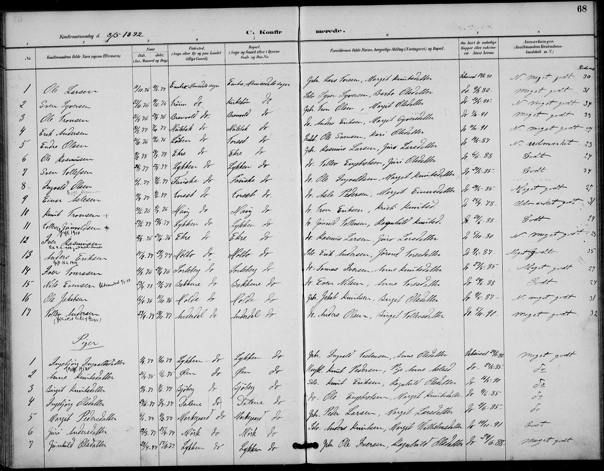 Gol kirkebøker, AV/SAKO-A-226/F/Fb/L0001: Parish register (official) no. II 1, 1887-1900, p. 68