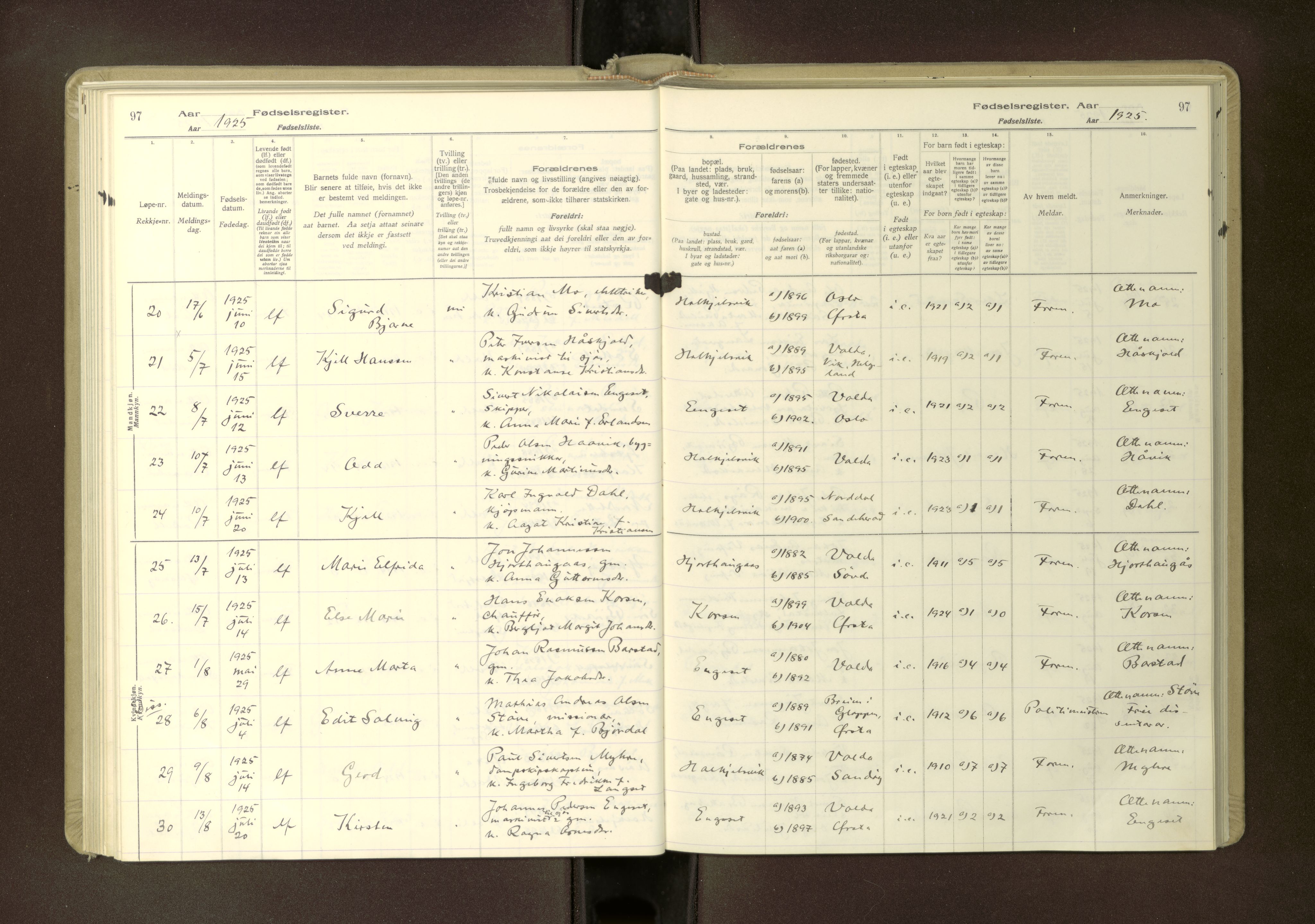 Ministerialprotokoller, klokkerbøker og fødselsregistre - Møre og Romsdal, SAT/A-1454/511/L0165: Birth register no. 511---, 1916-1937, p. 97